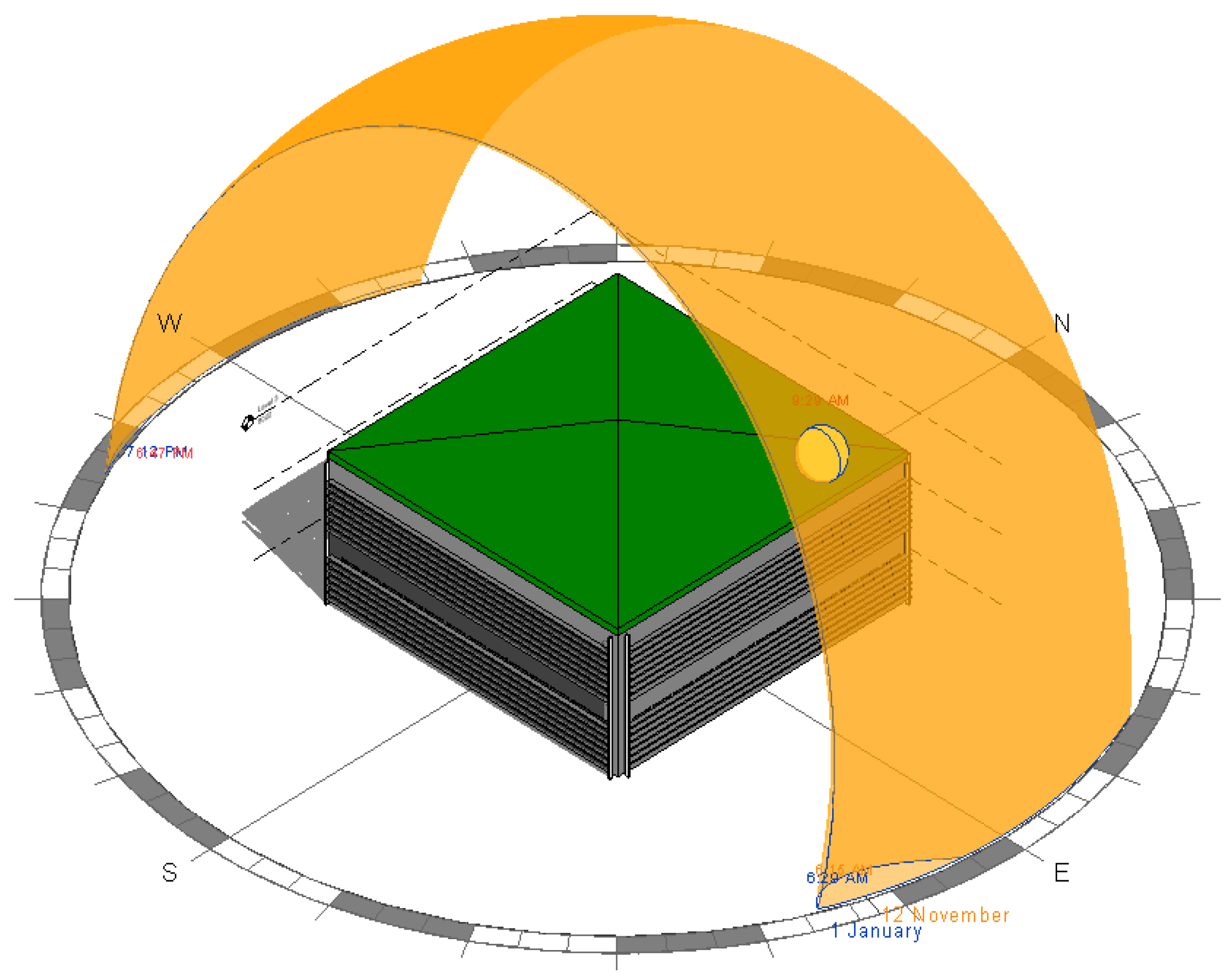 Sustainability 14 03775 g006