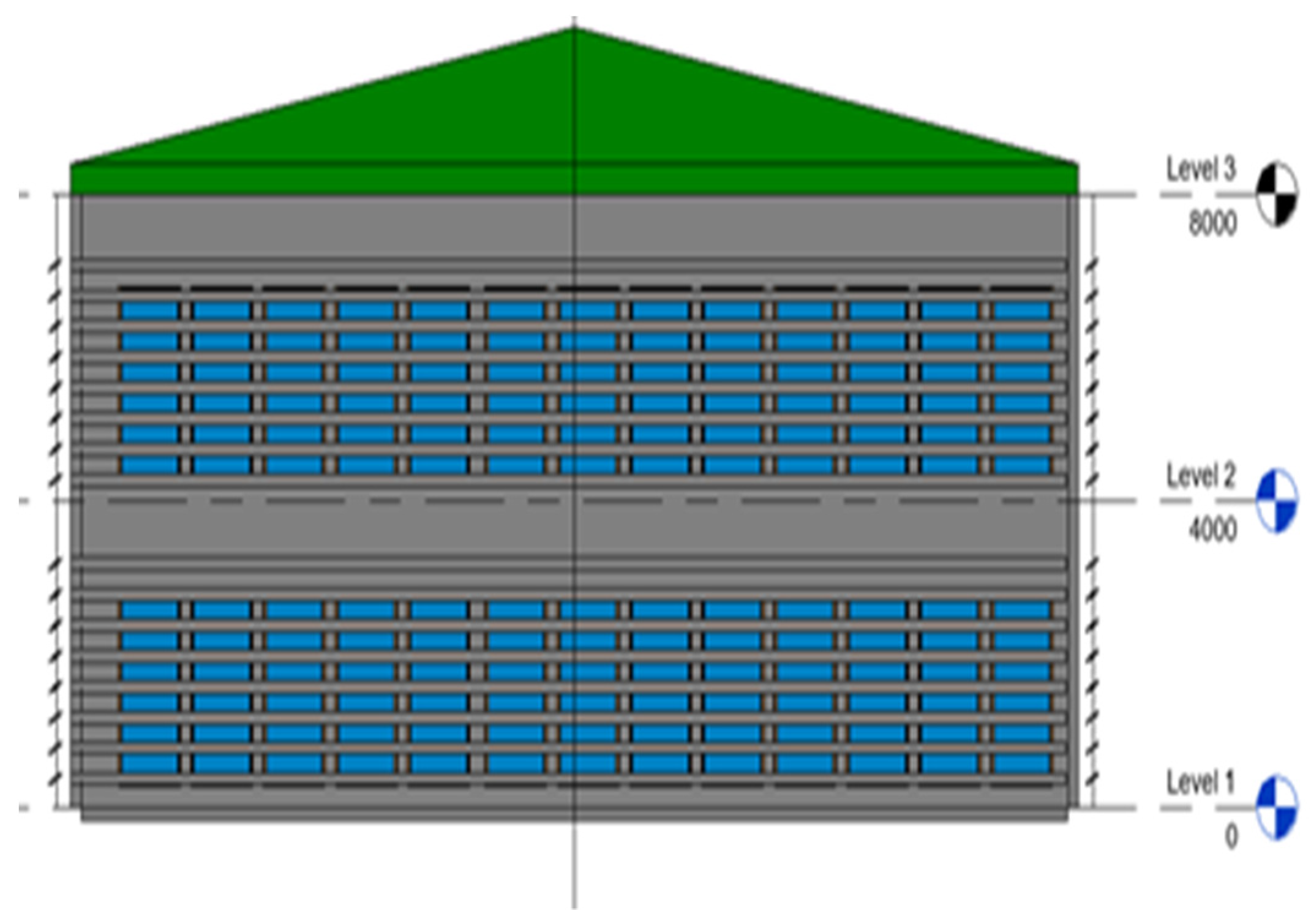 Sustainability 14 03775 g009