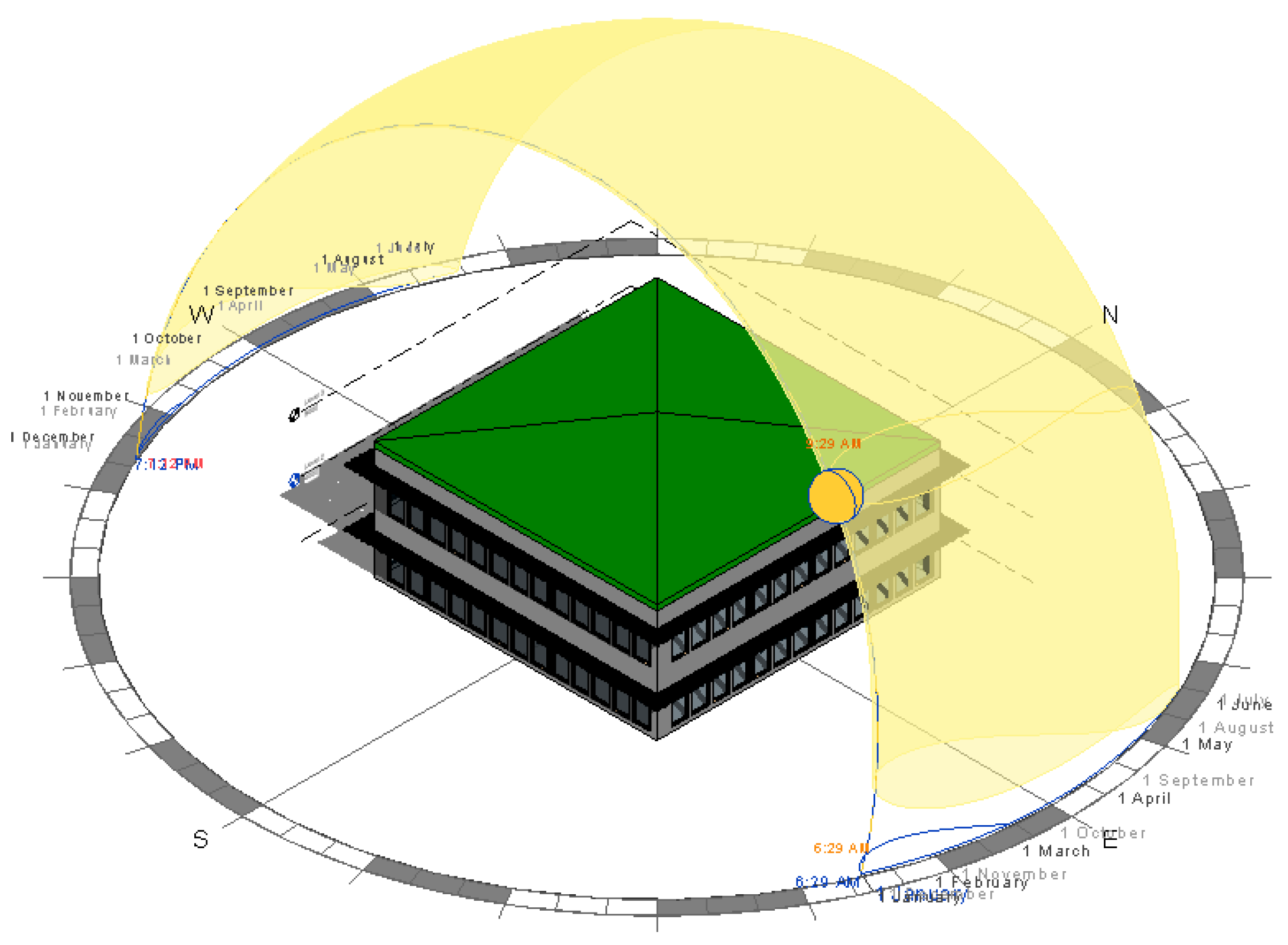 Sustainability 14 03775 g010