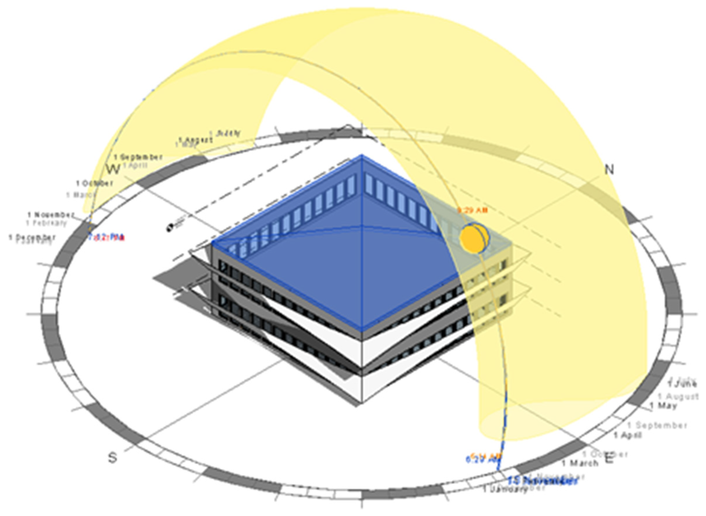 Sustainability 14 03775 g012