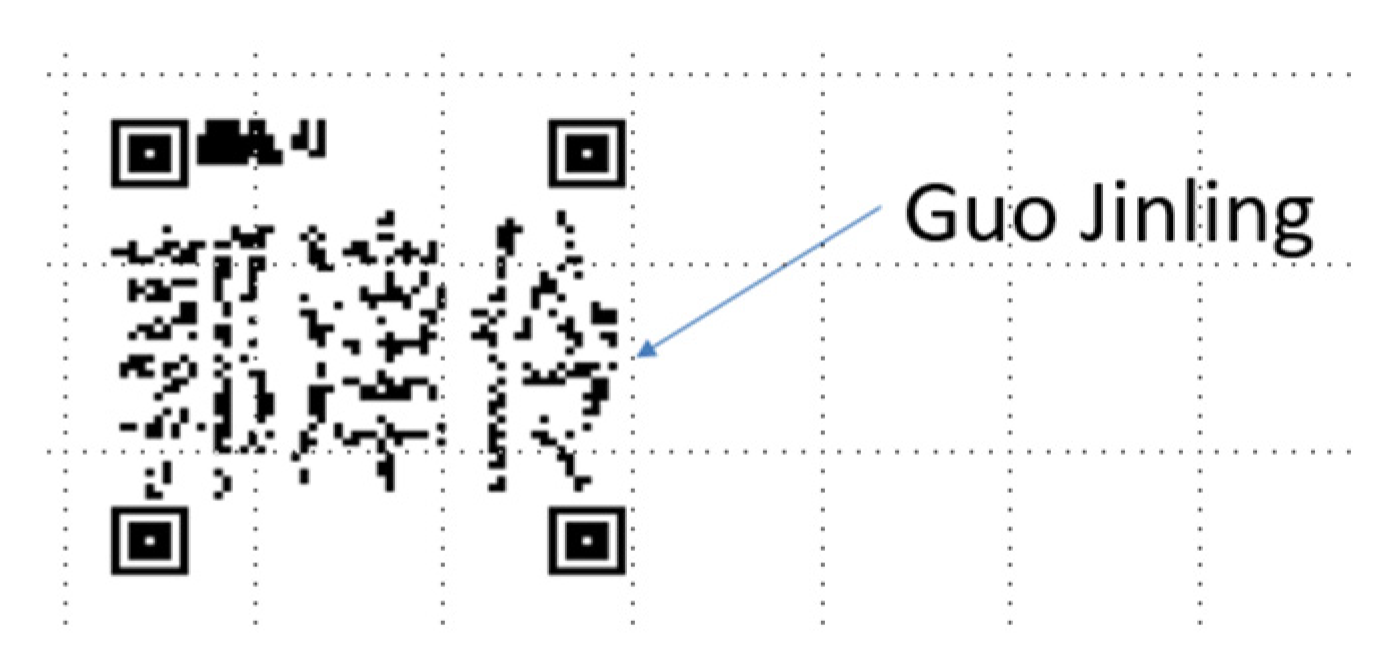 Sustainability 14 03781 g005 Sustainability 14 03781 g005