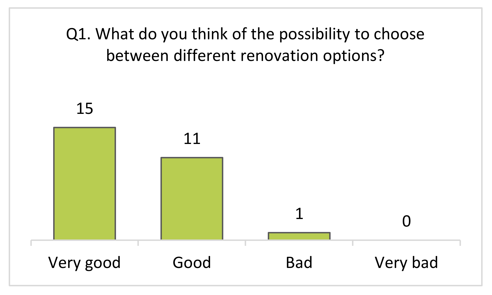 Sustainability 14 03785 g001 550