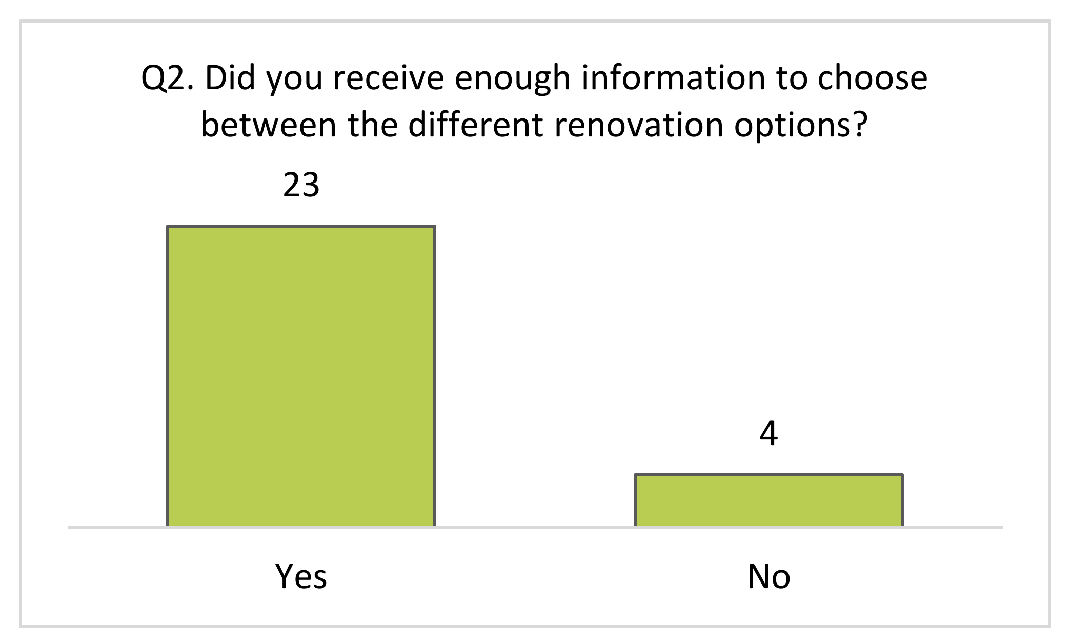 Sustainability 14 03785 g002 550