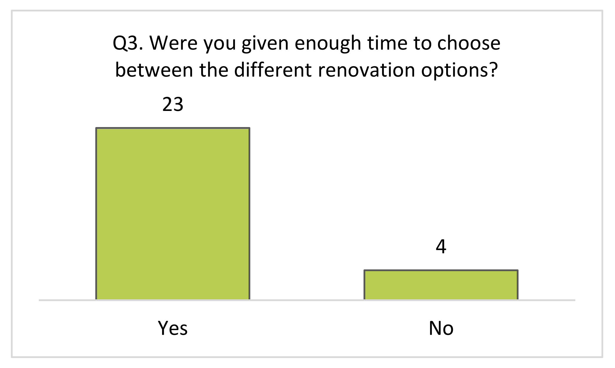 Sustainability 14 03785 g003 550