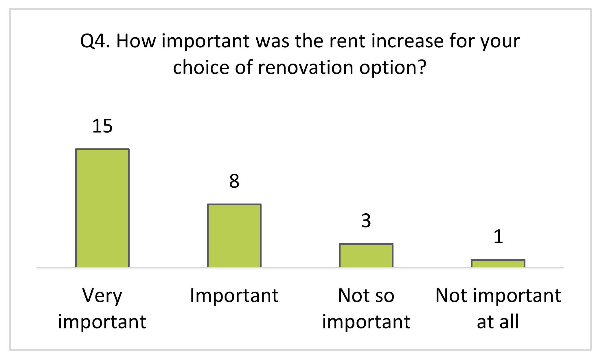 Sustainability 14 03785 g004 550