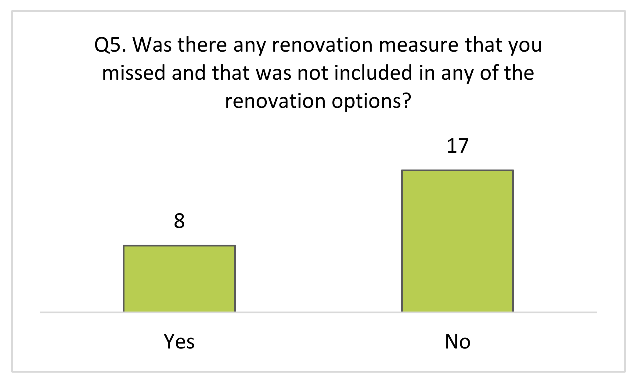Sustainability 14 03785 g005 550