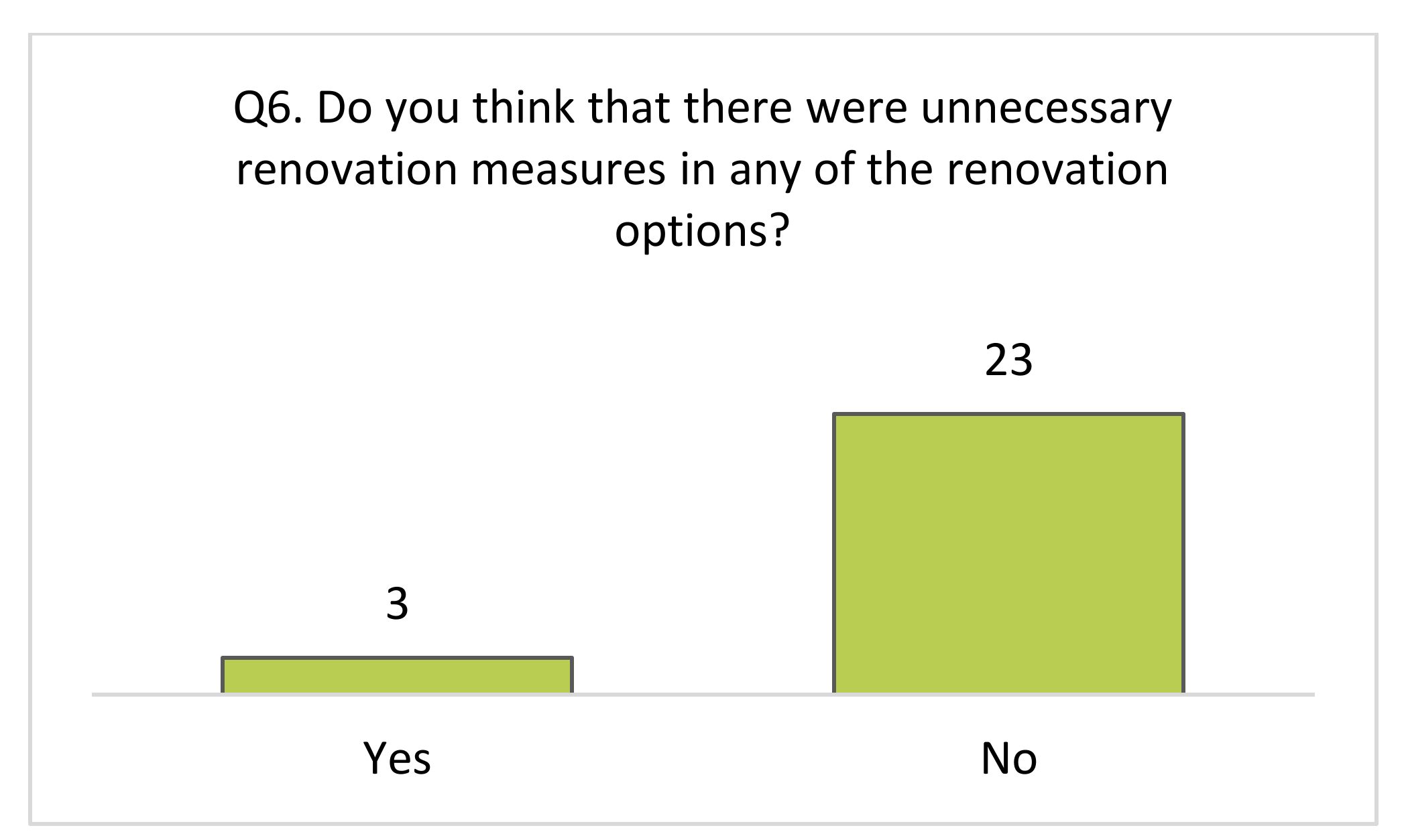 Sustainability 14 03785 g006 550