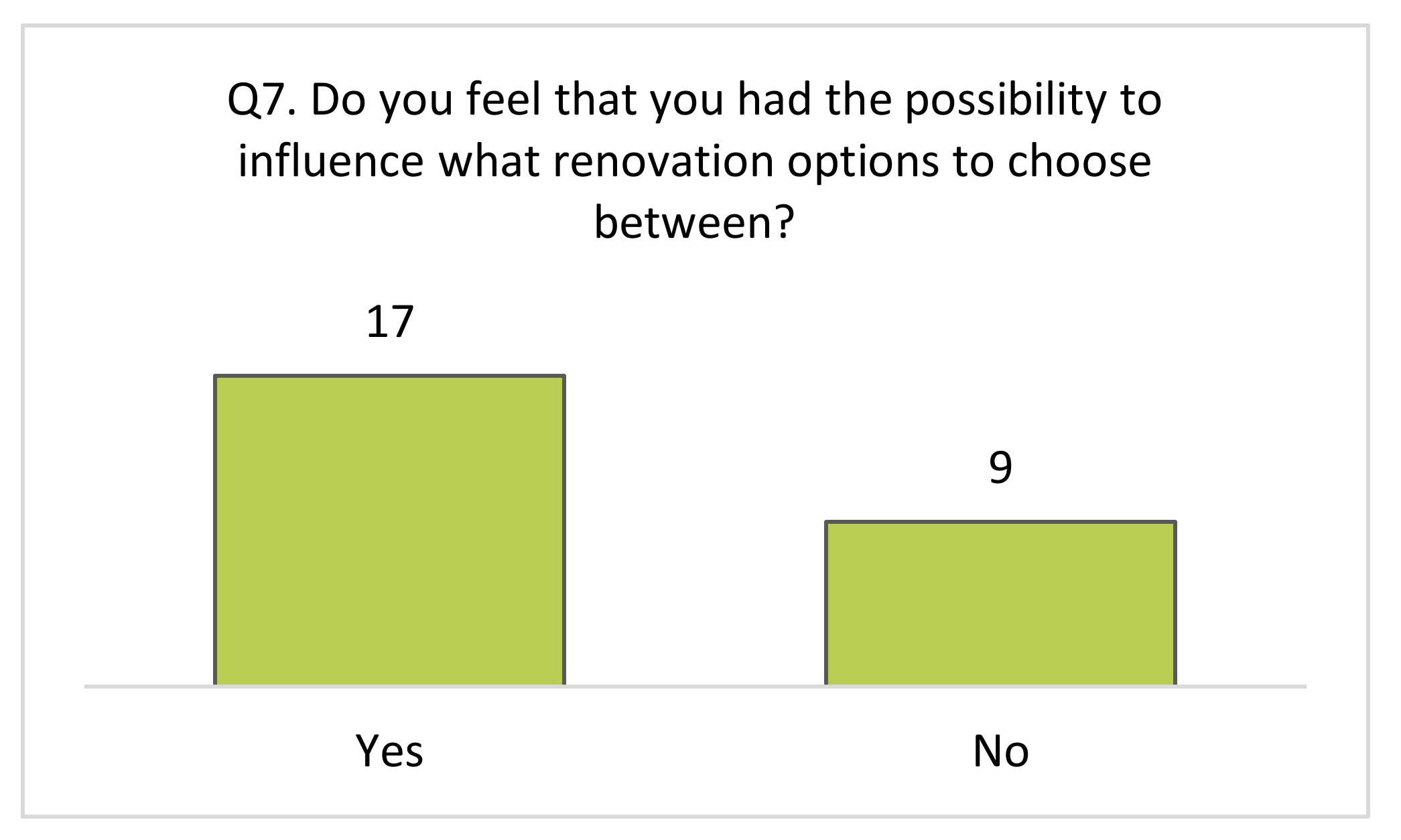 Sustainability 14 03785 g007 550