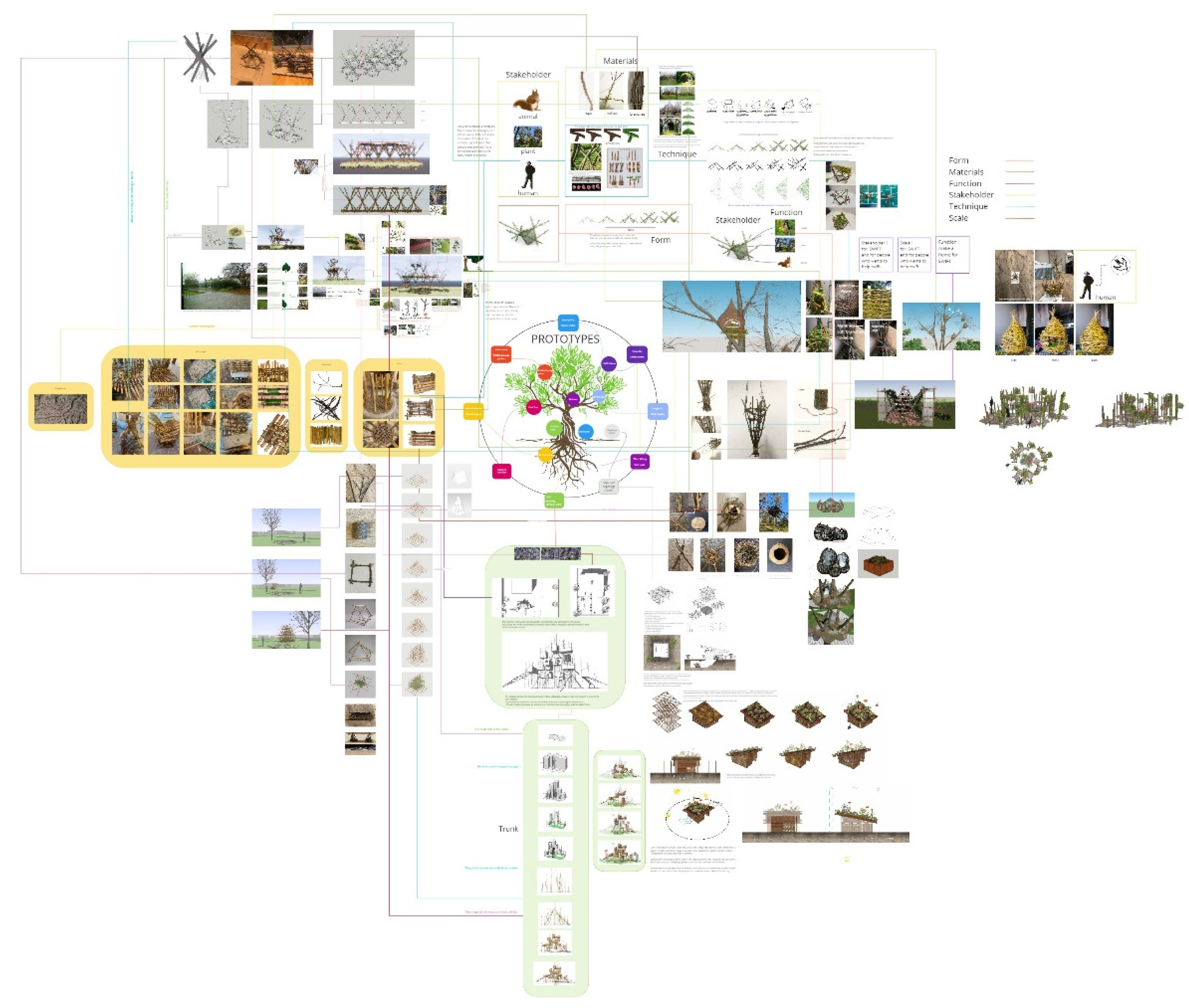 Sustainability 14 03787 g001 550