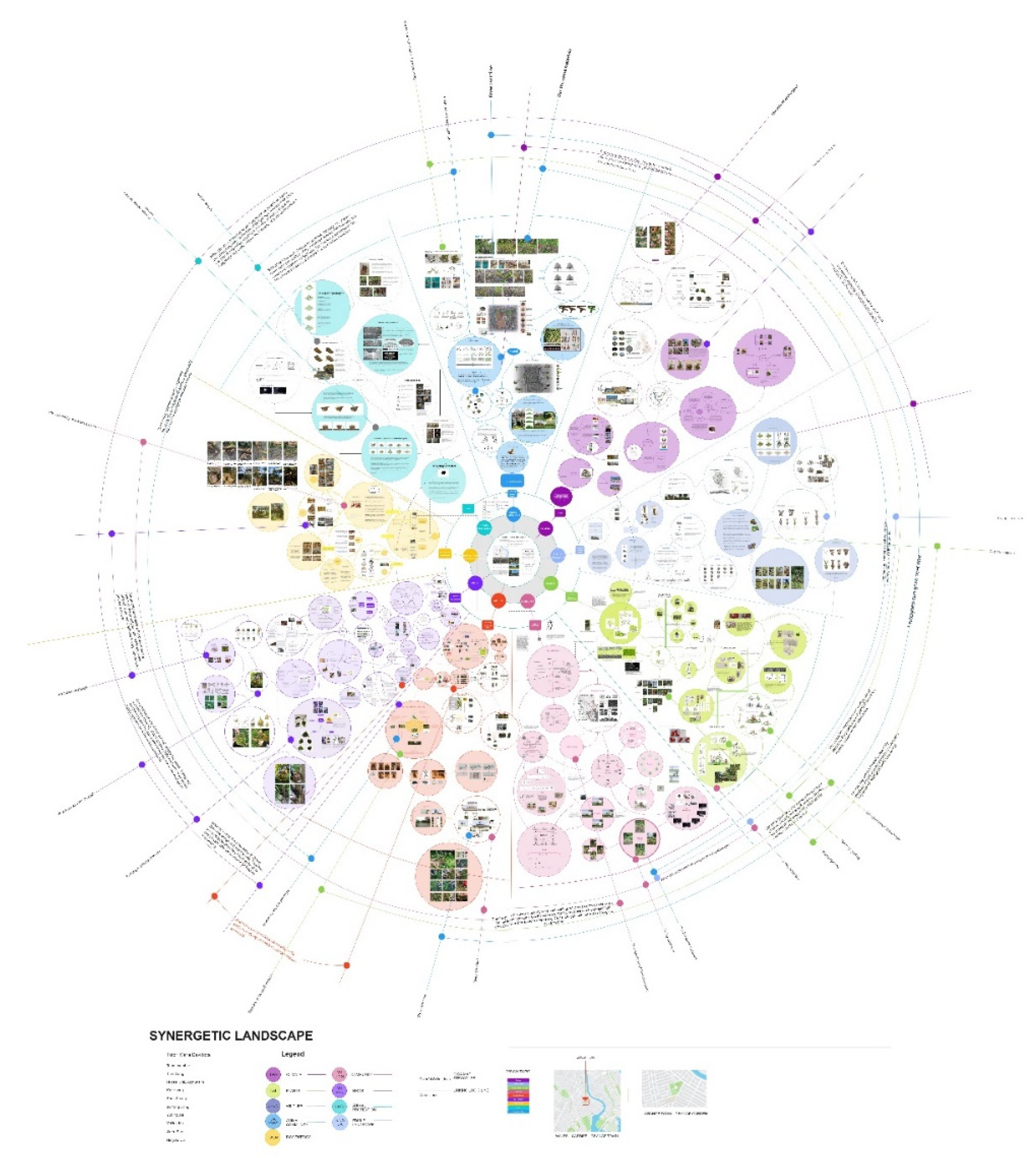 Sustainability 14 03787 g002 550