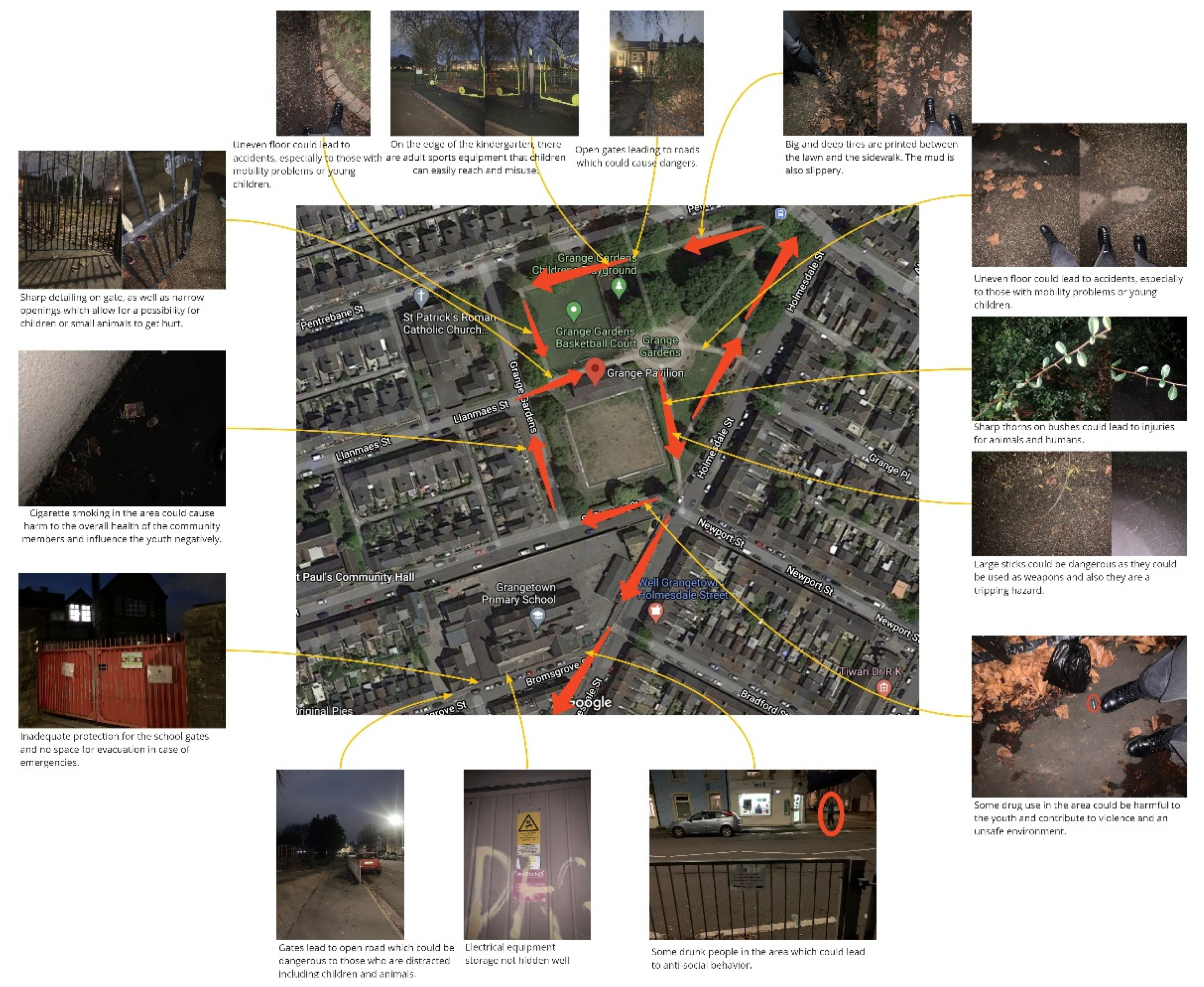 Sustainability 14 03787 g005 550