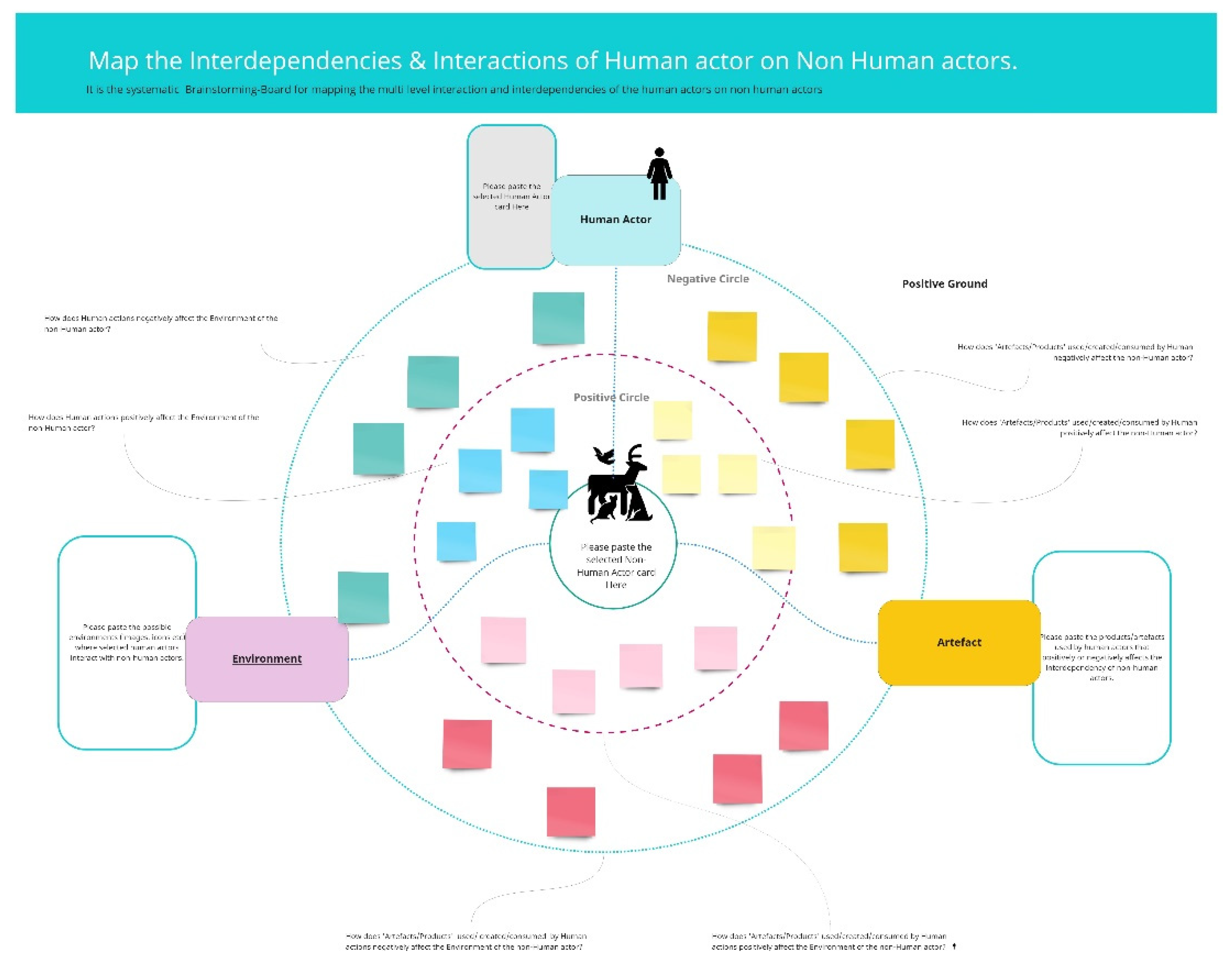 Sustainability 14 03787 g006 550