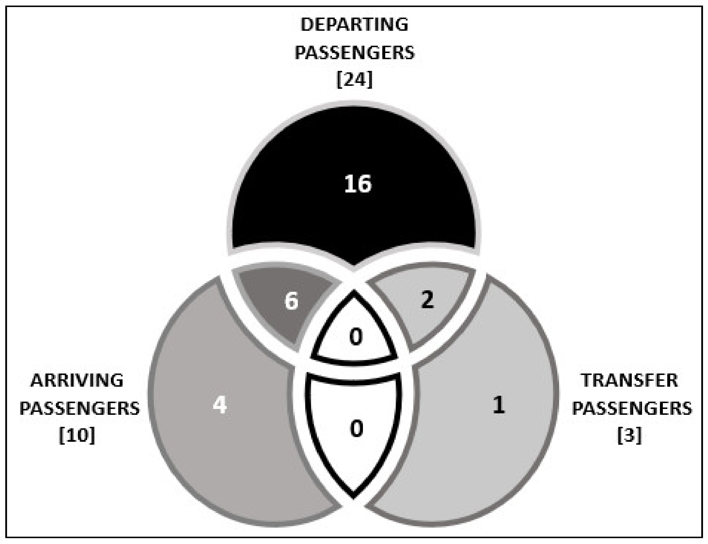 Sustainability 14 03796 g005 Sustainability 14 03796 g005