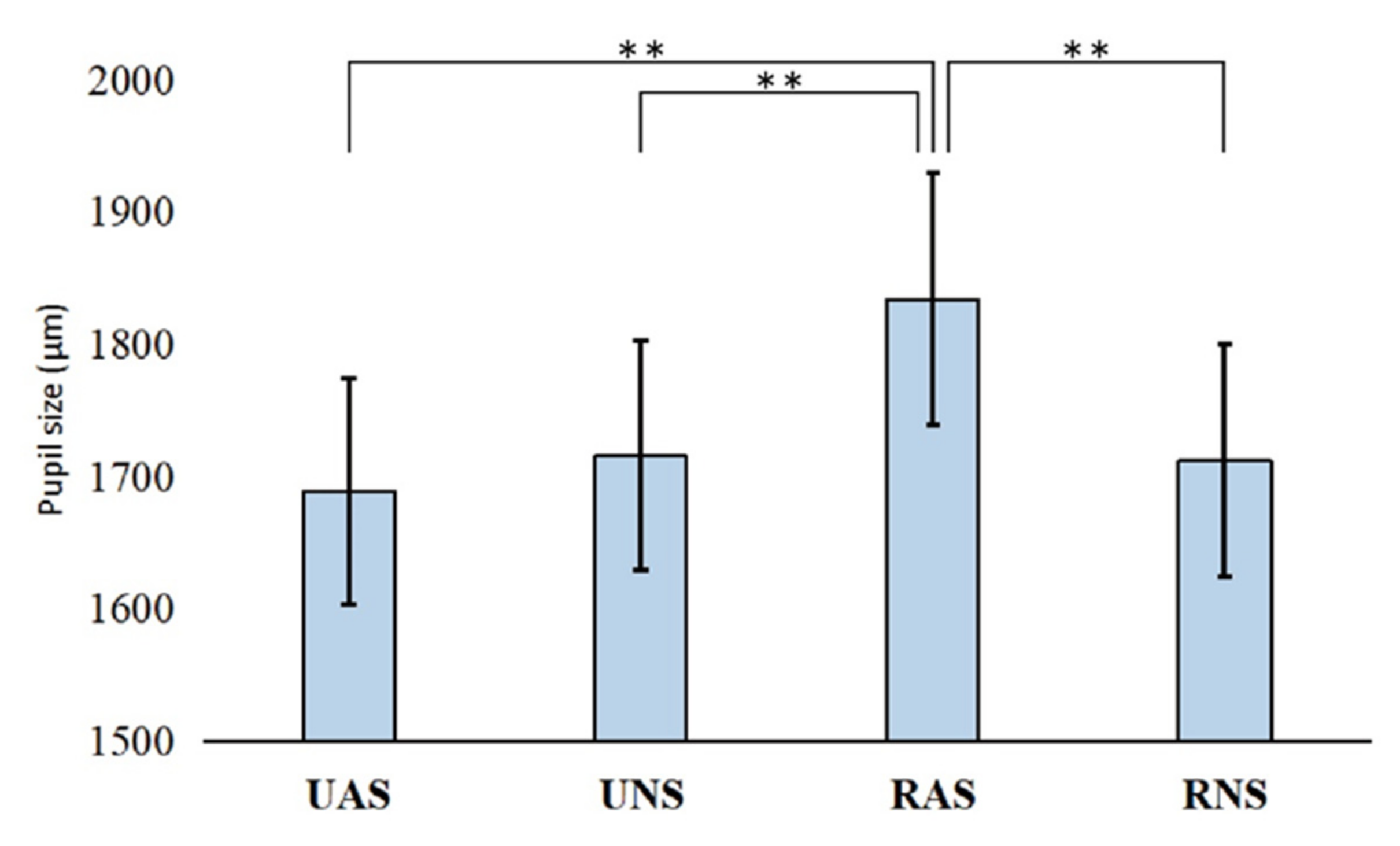 Sustainability 14 03799 g006 Sustainability 14 03799 g006