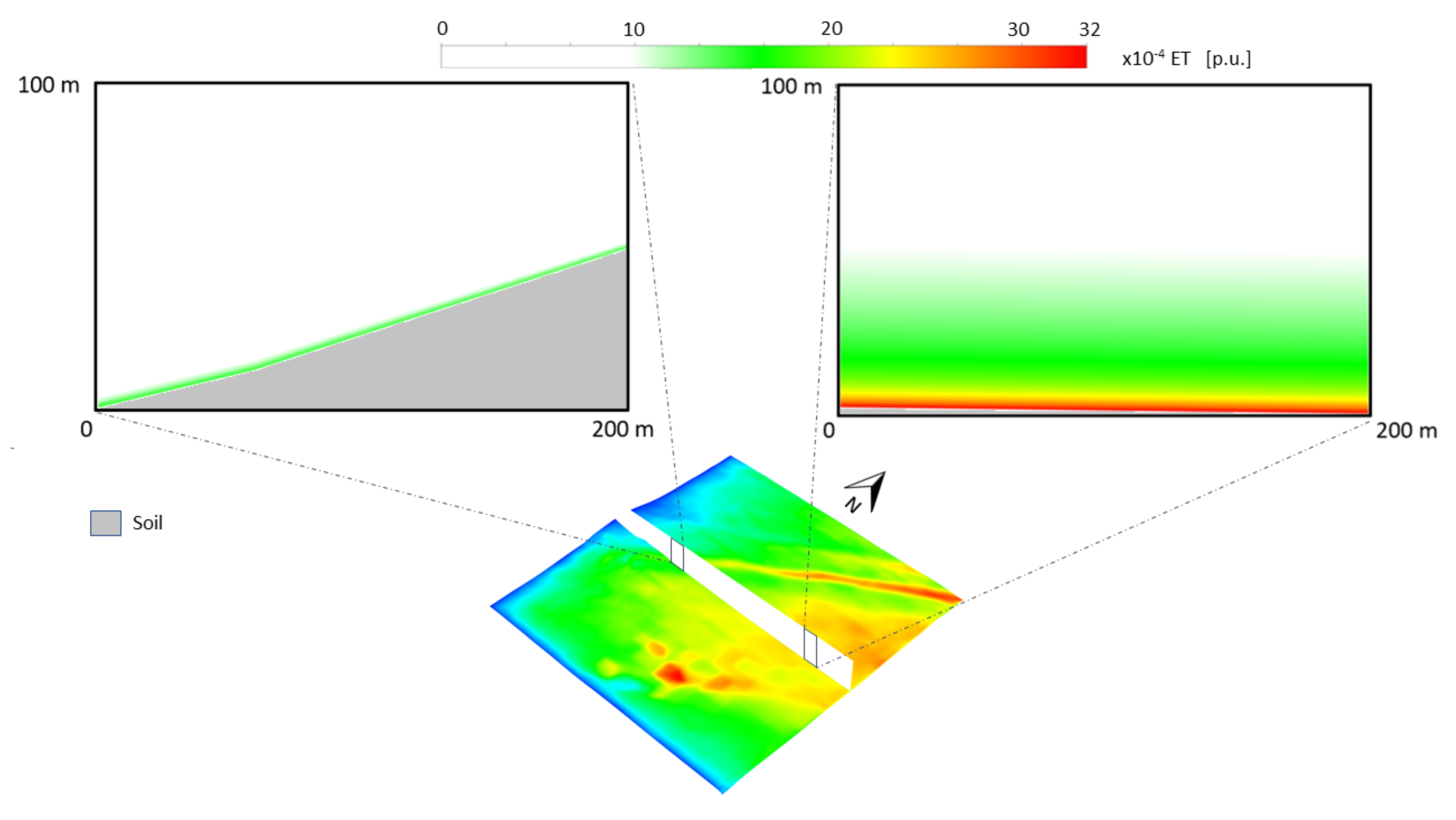 Sustainability 14 03800 g016