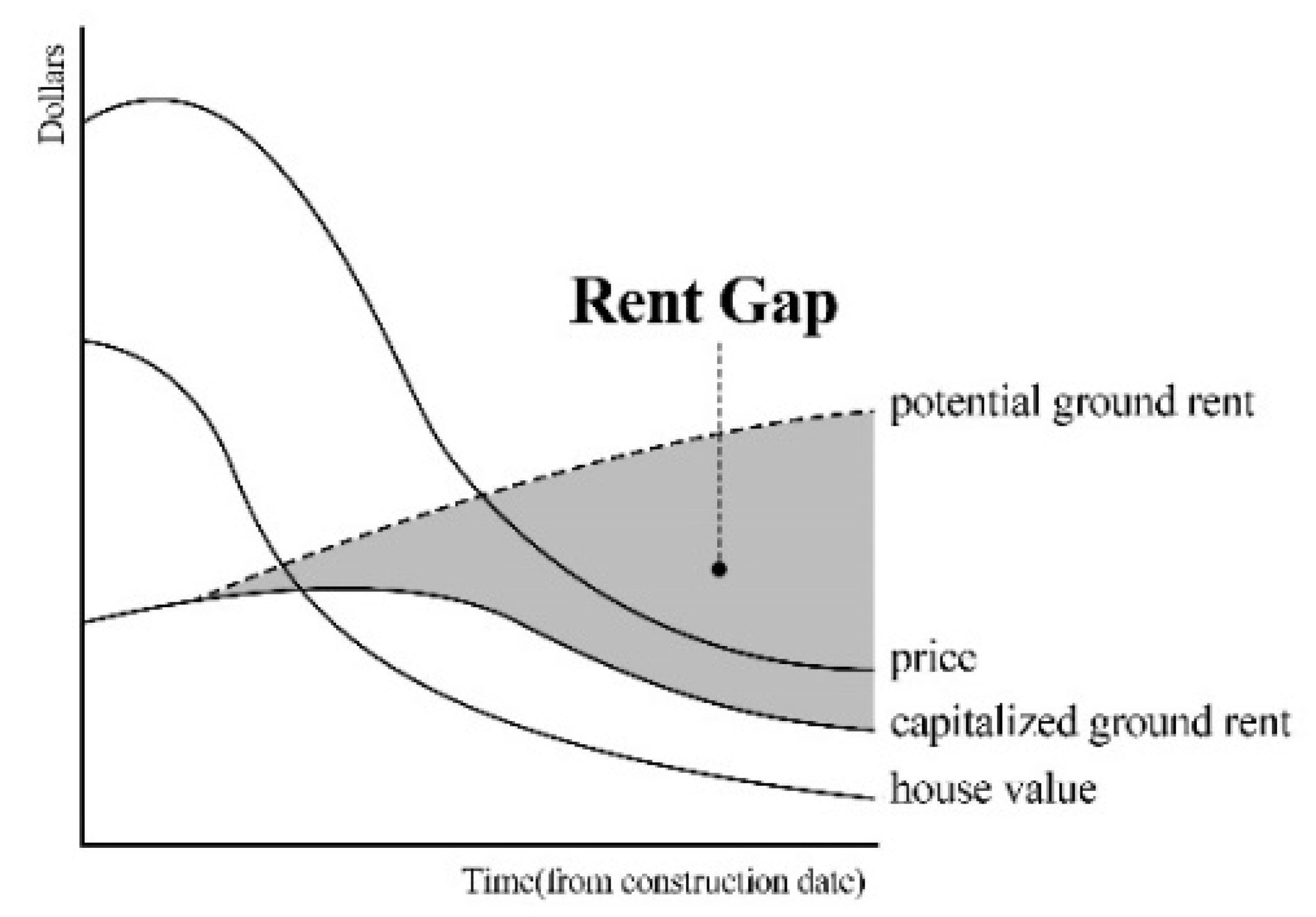 Sustainability 14 03804 g004