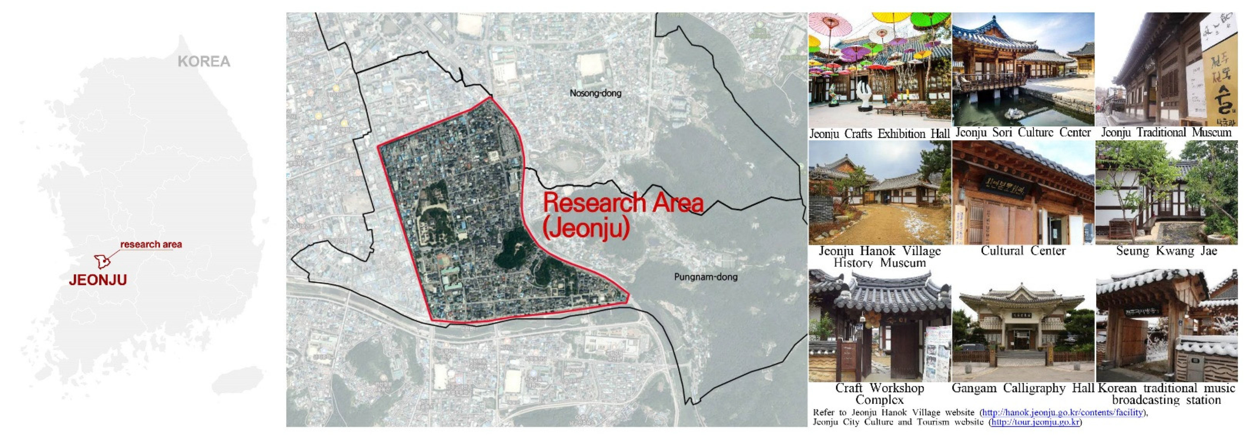 Sustainability 14 03804 g007