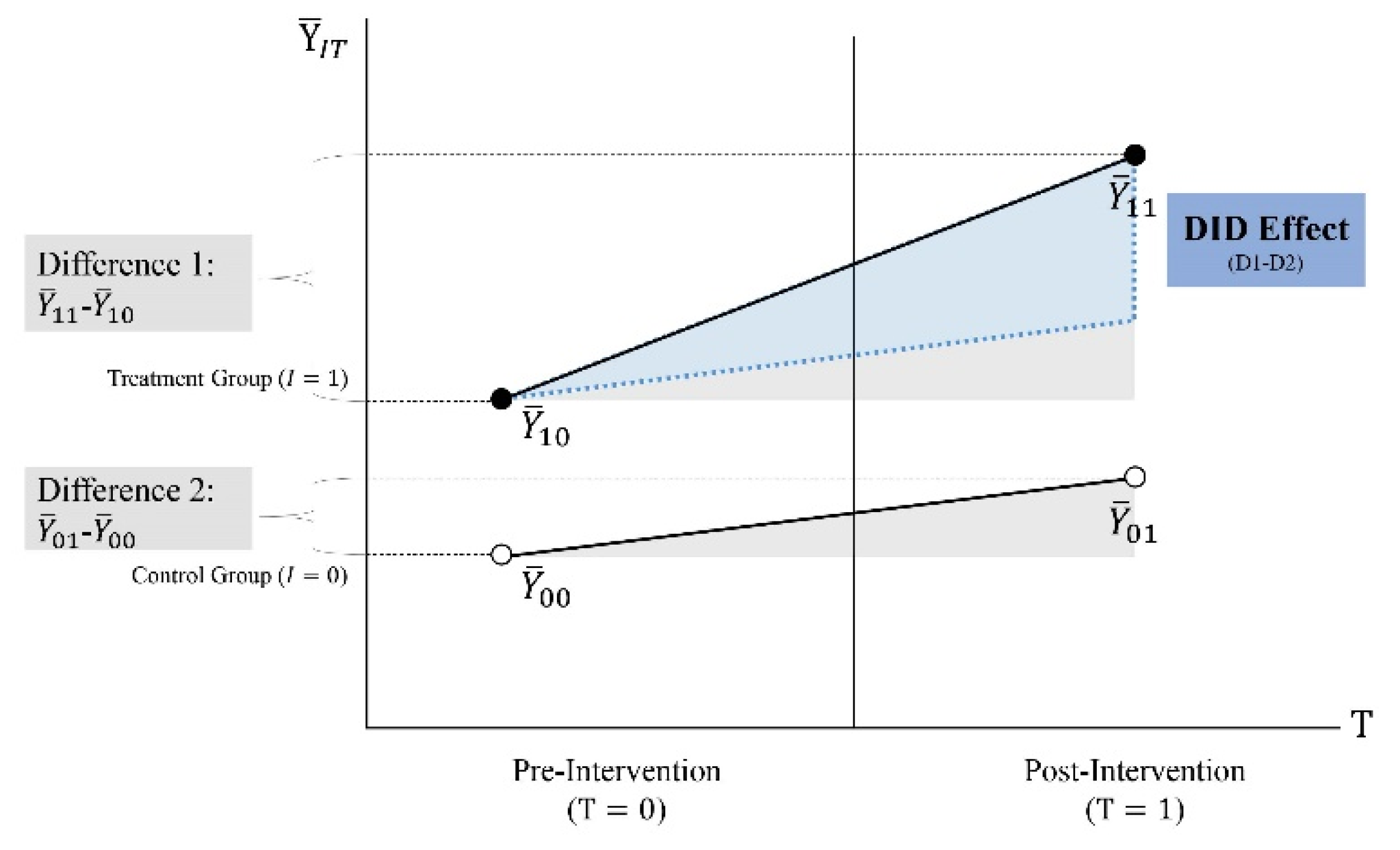 Sustainability 14 03804 g008