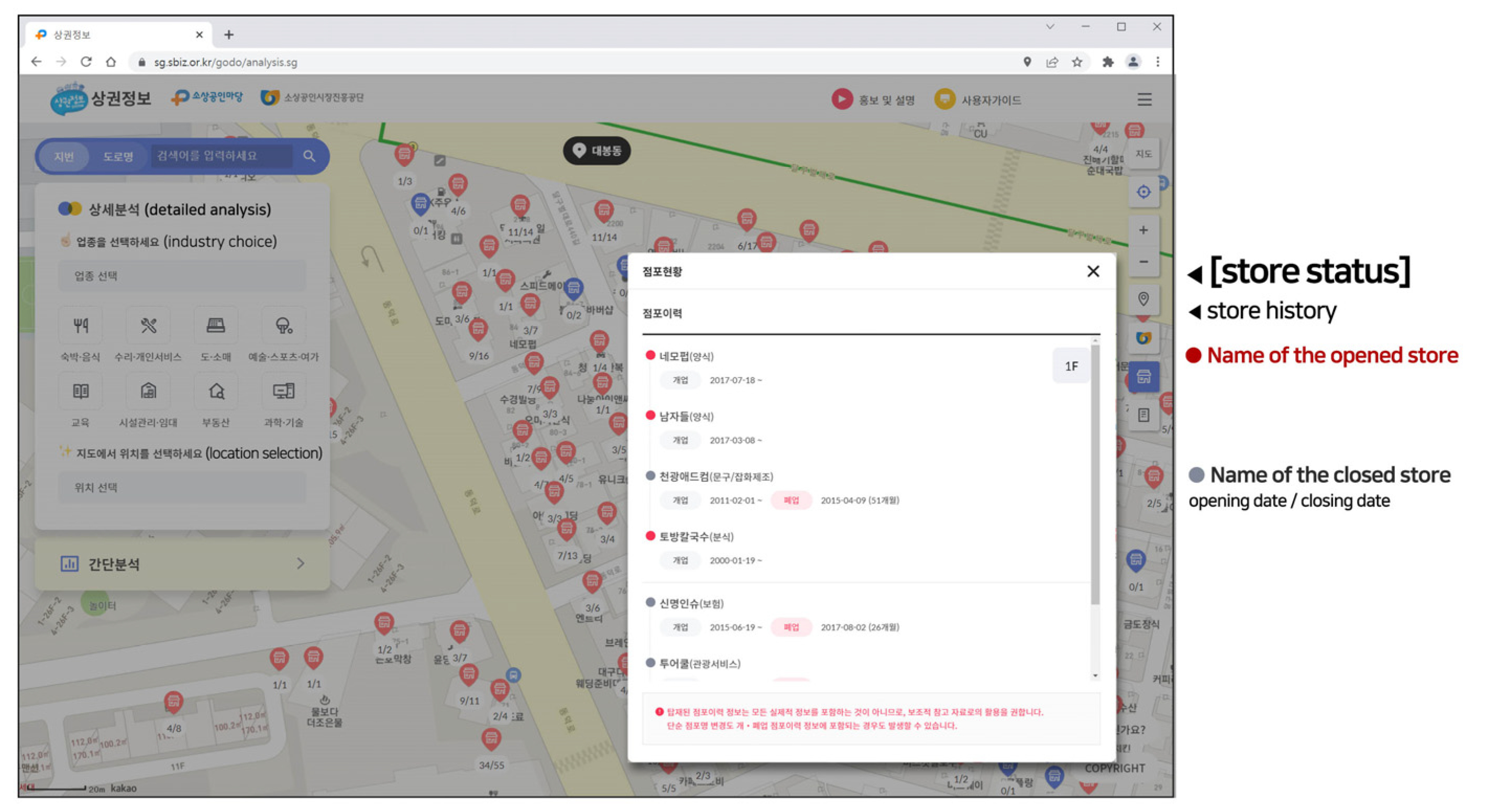 Sustainability 14 03804 g009