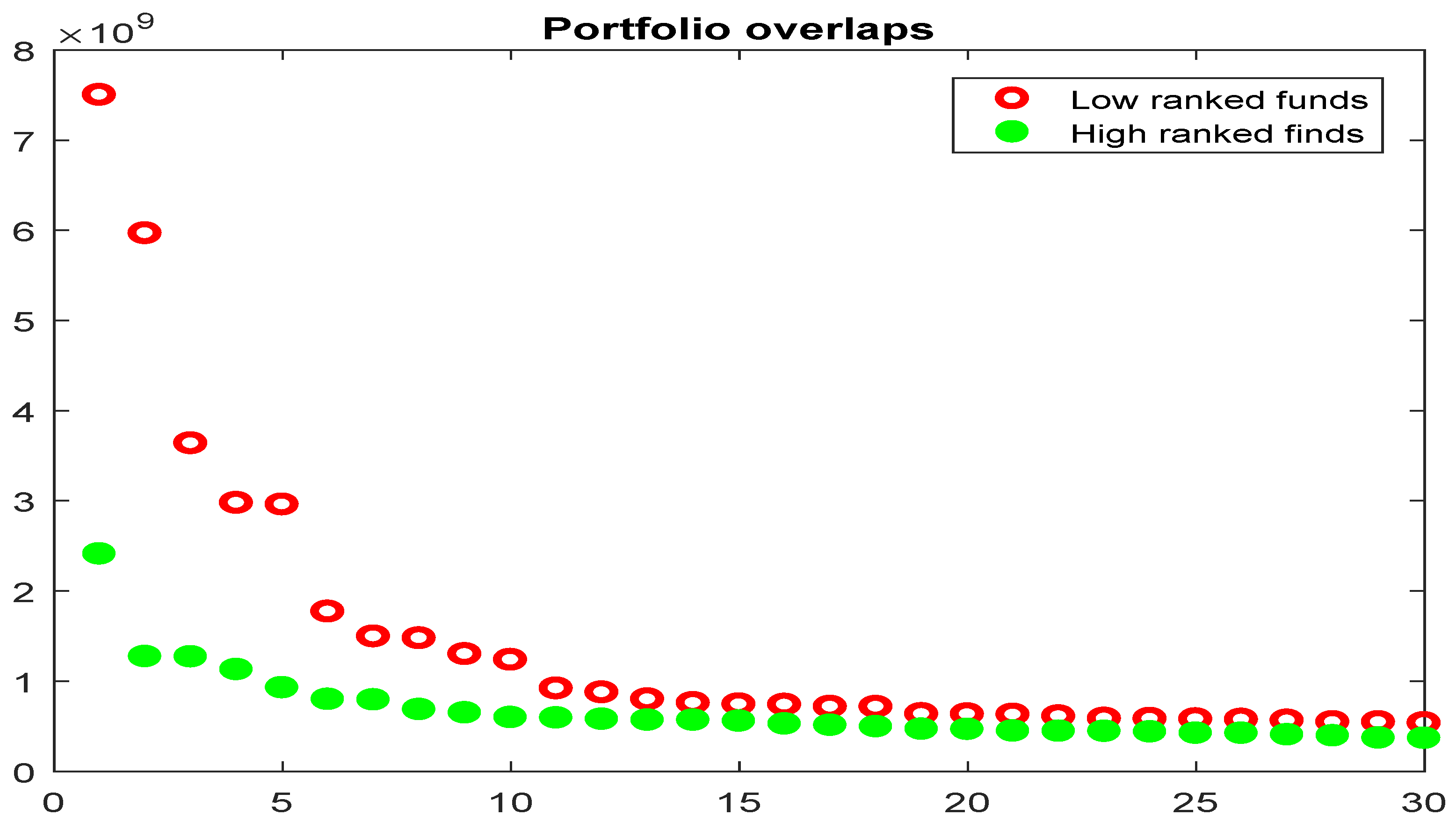 Sustainability 14 03805 g001