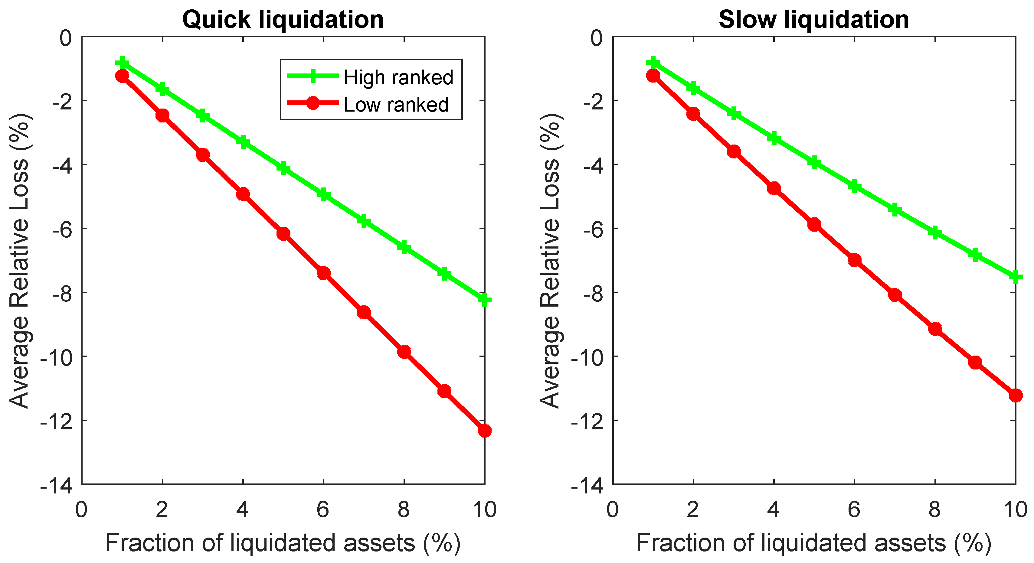 Sustainability 14 03805 g003