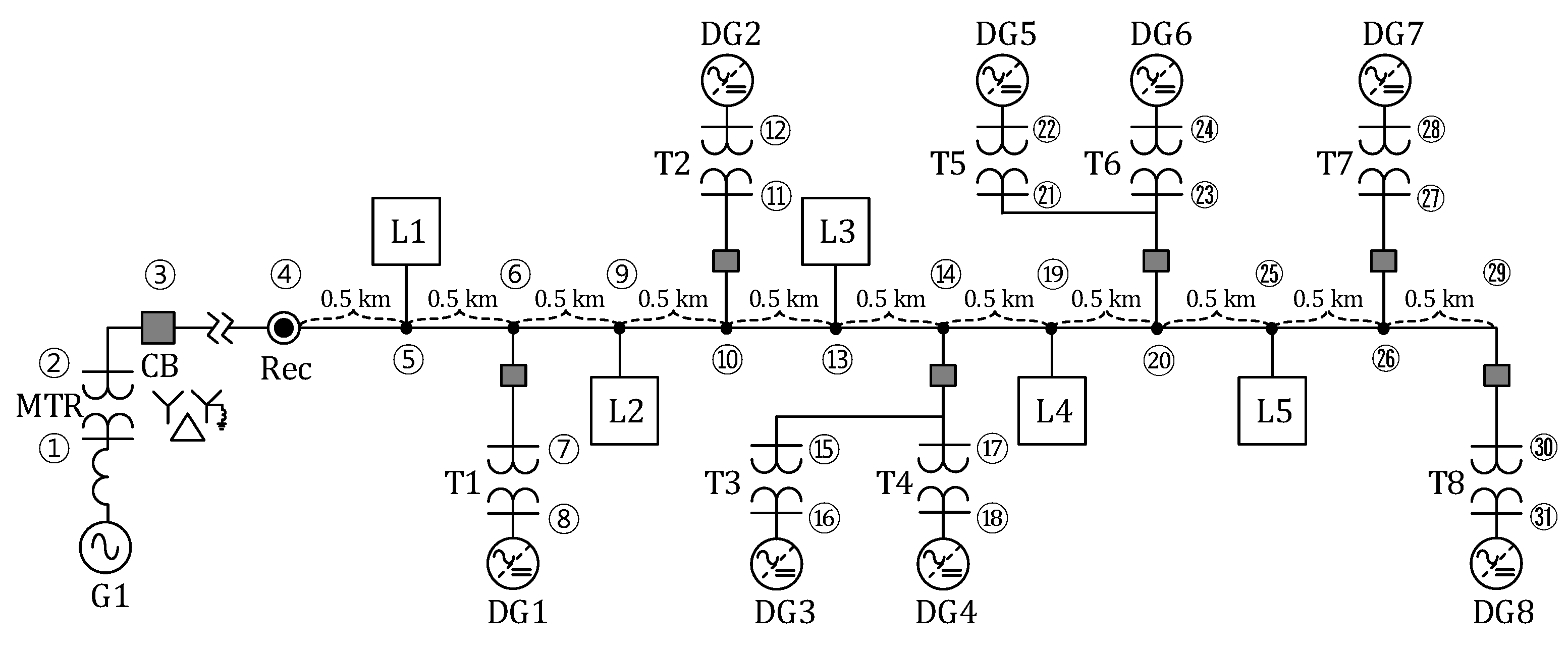 Sustainability 14 03806 g005 550