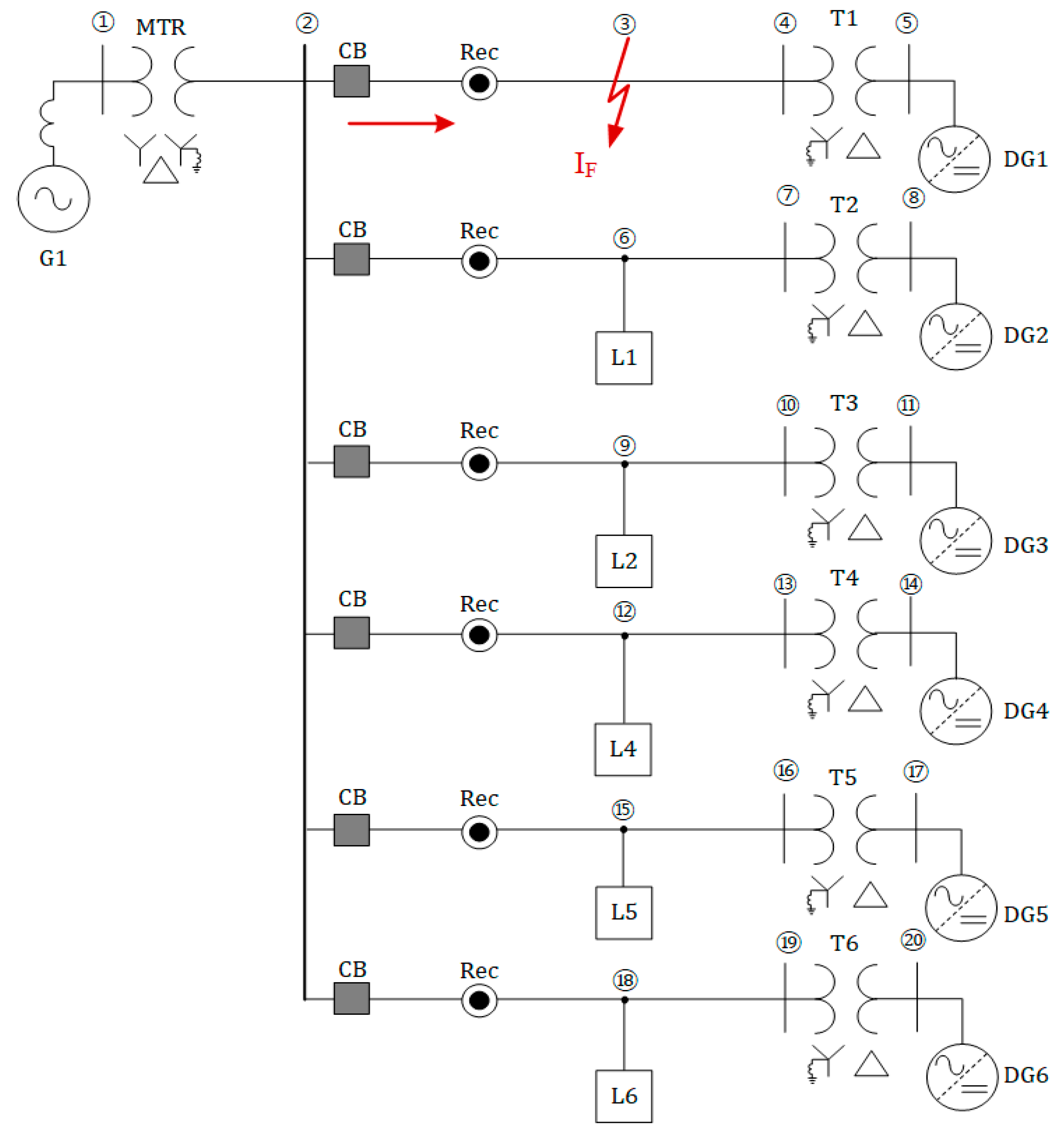 Sustainability 14 03806 g011 550
