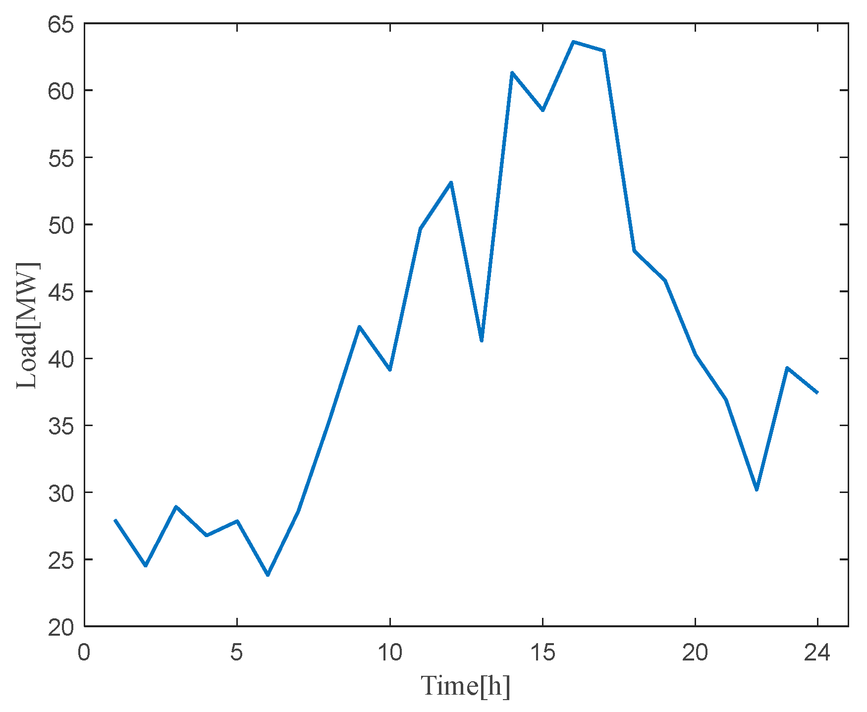 Sustainability 14 03806 g013 550