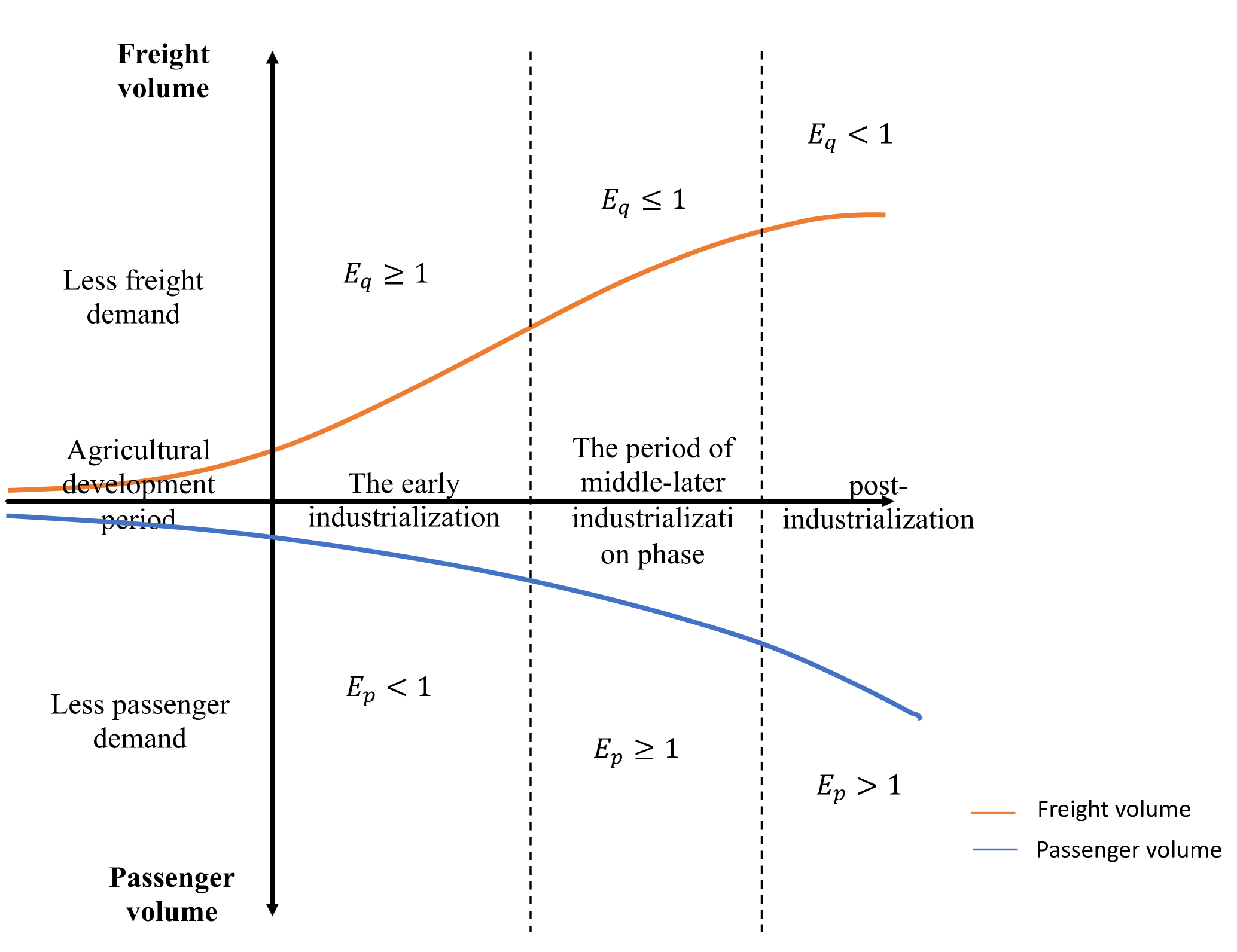 Sustainability 14 03808 g001 Sustainability 14 03808 g001