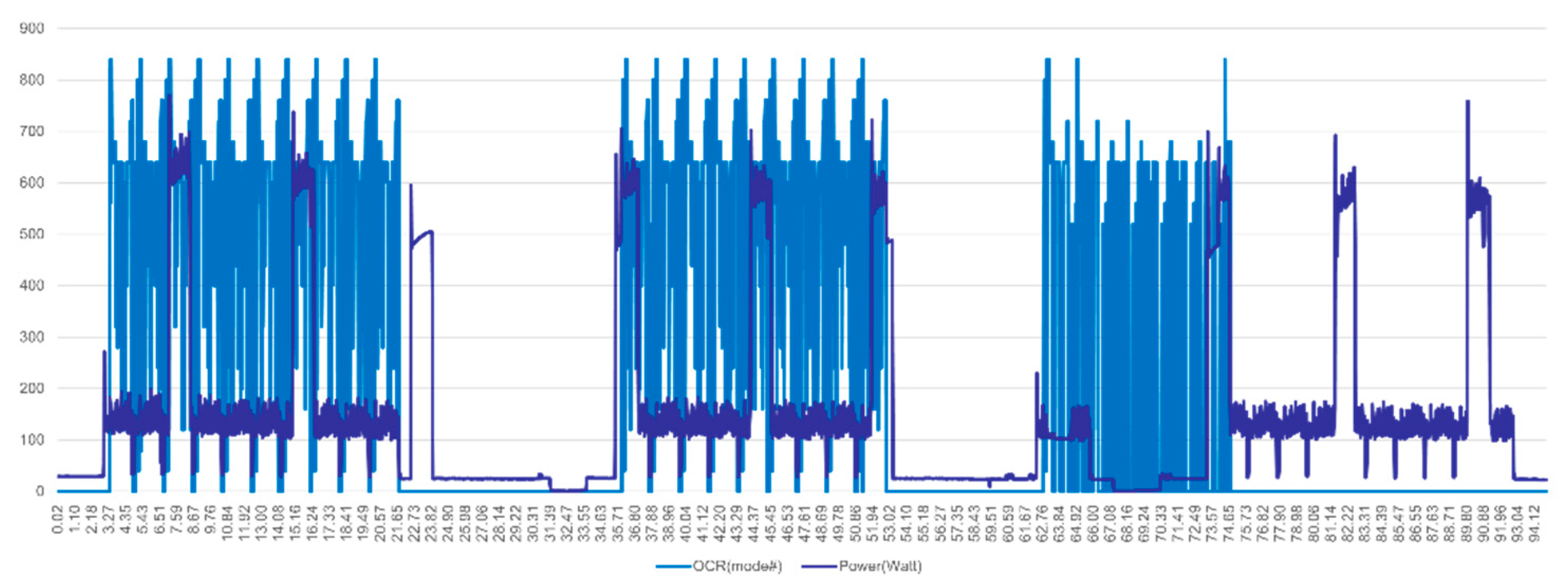 Sustainability 14 03816 g010 550