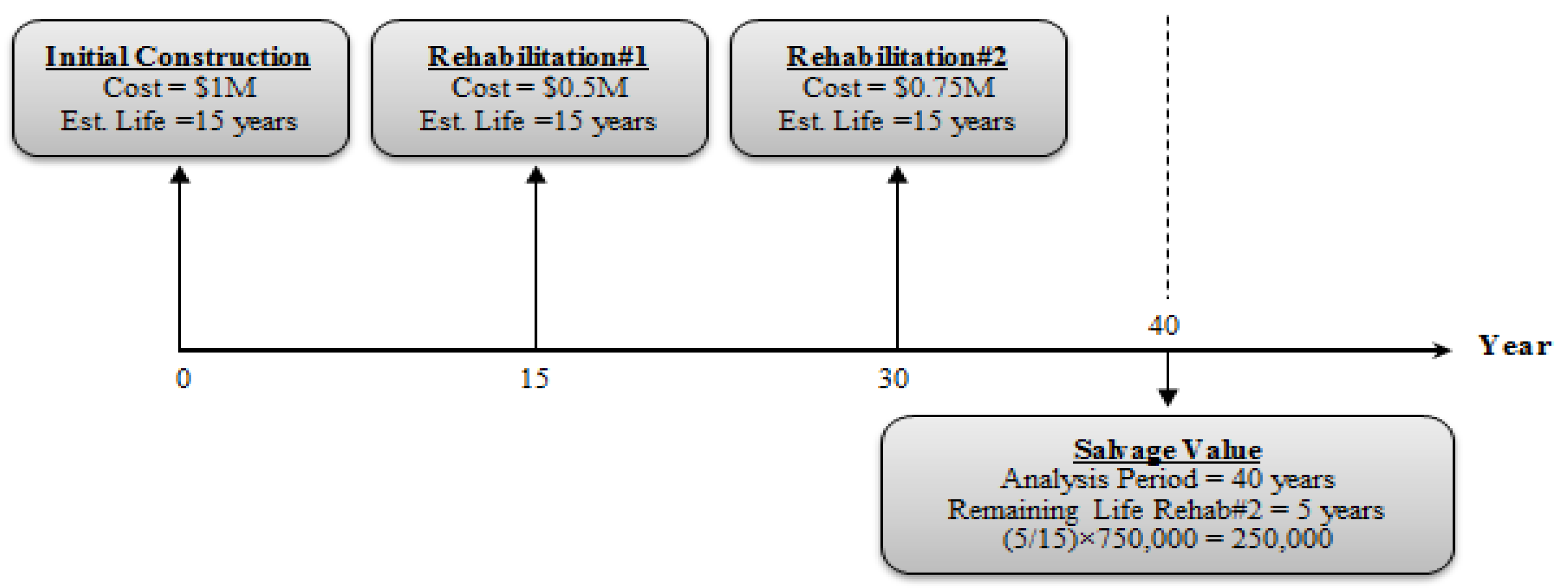 Sustainability 14 03819 g002