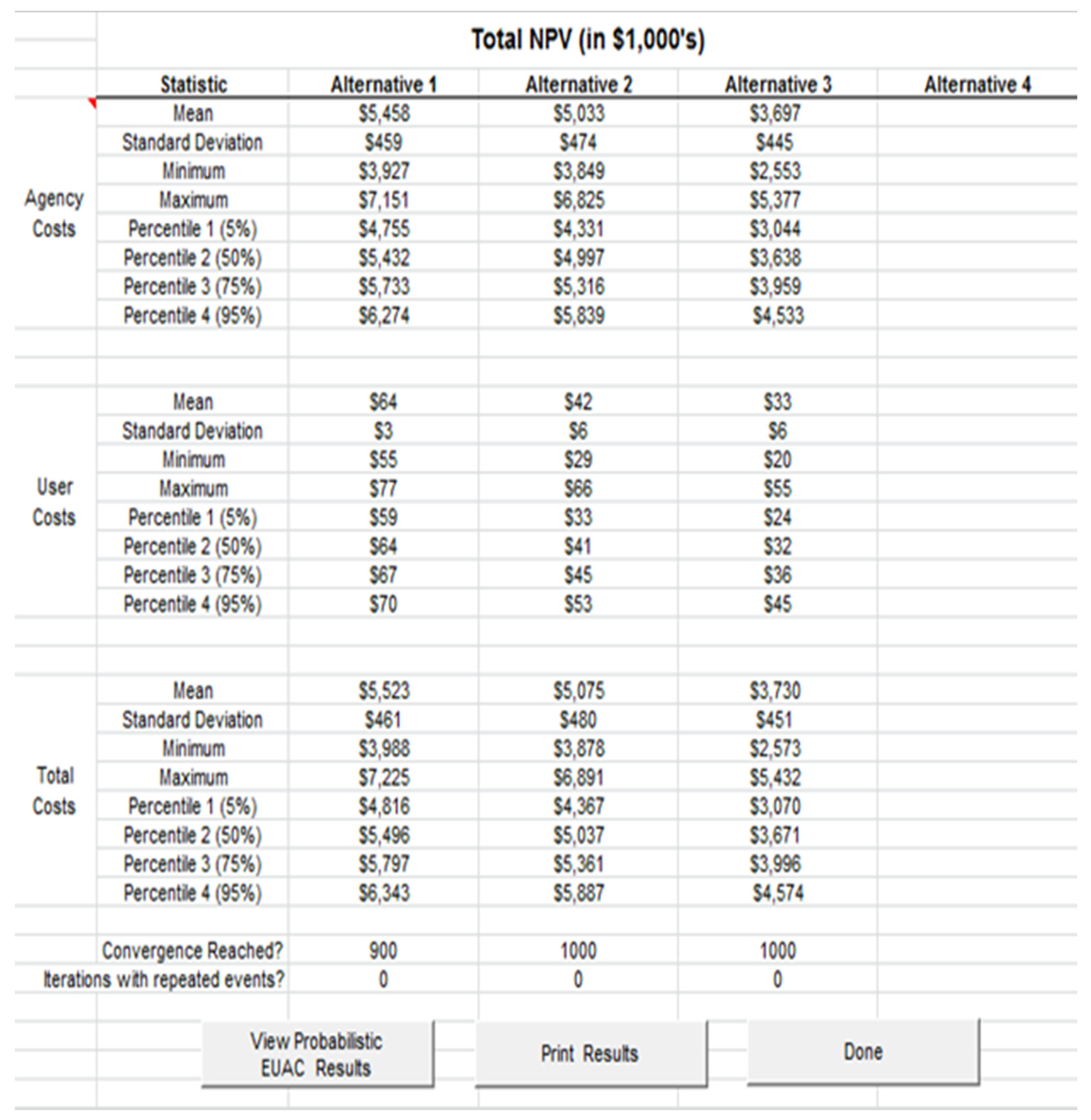Sustainability 14 03819 g009