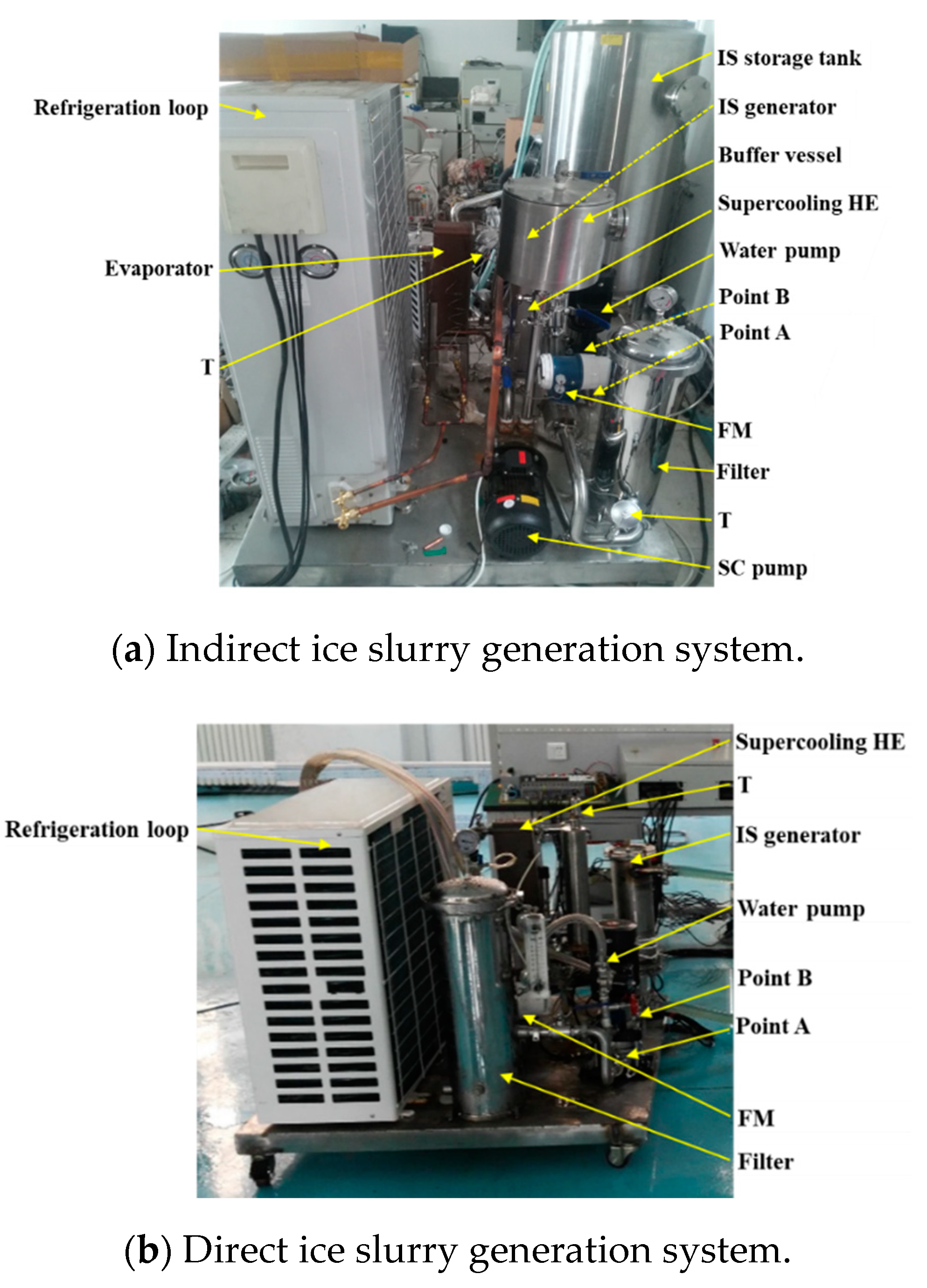 Sustainability 14 03836 g003 550