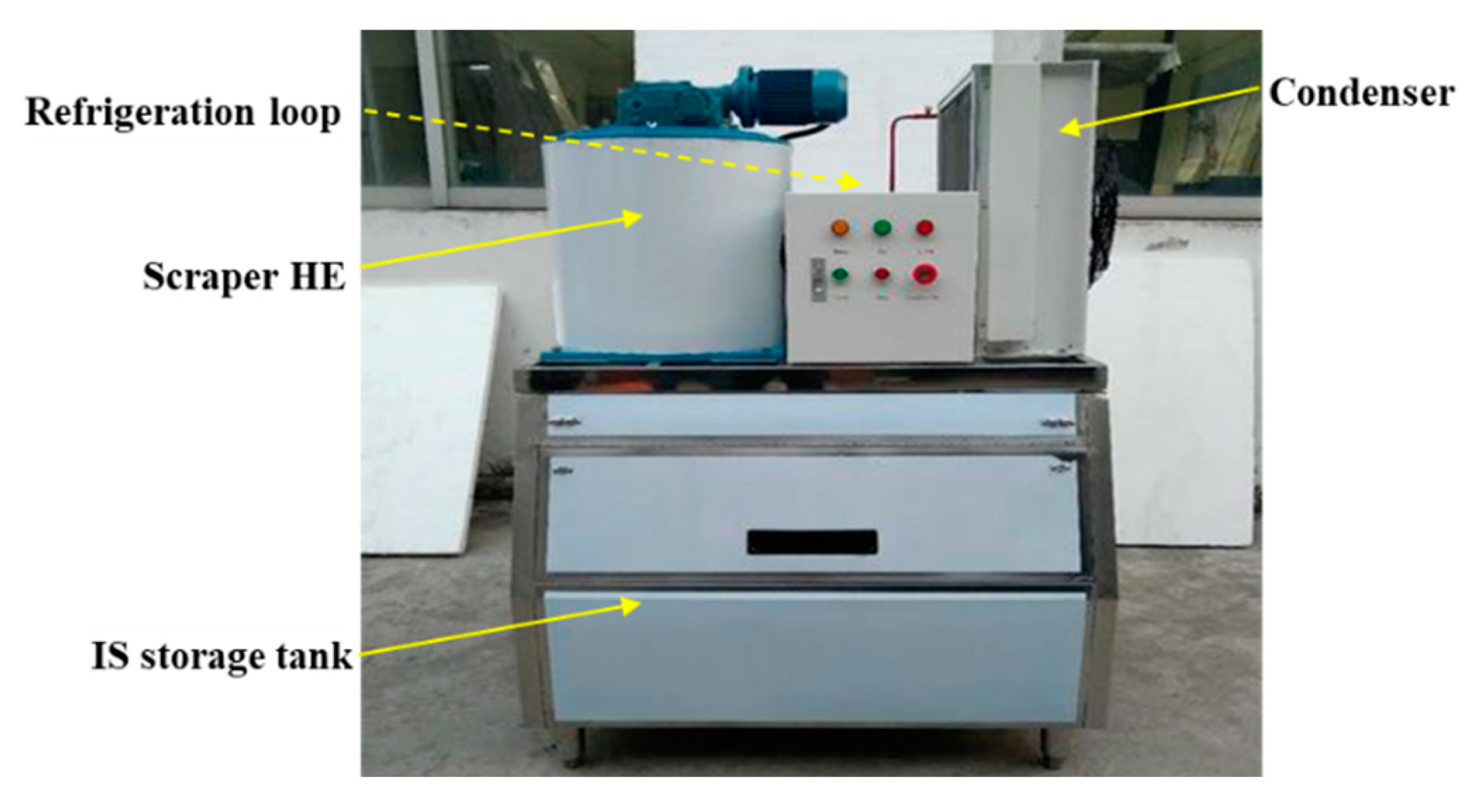 Sustainability 14 03836 g004 550