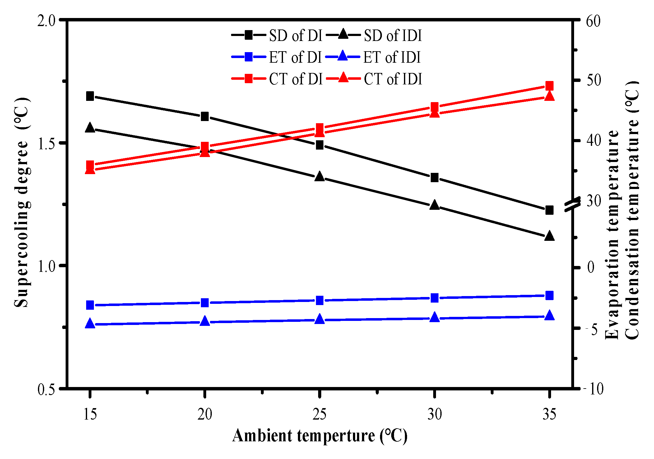 Sustainability 14 03836 g005 550