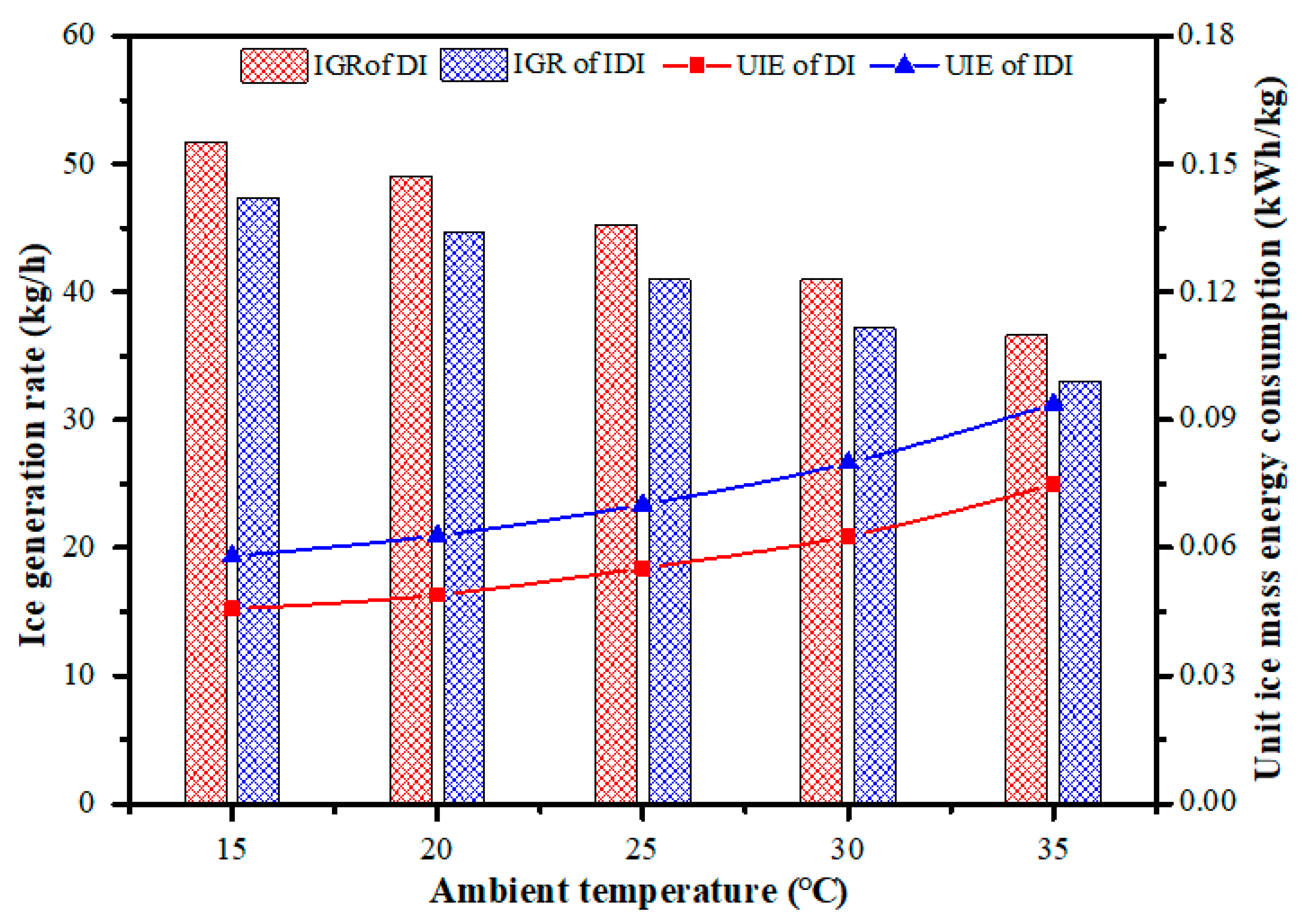 Sustainability 14 03836 g007 550