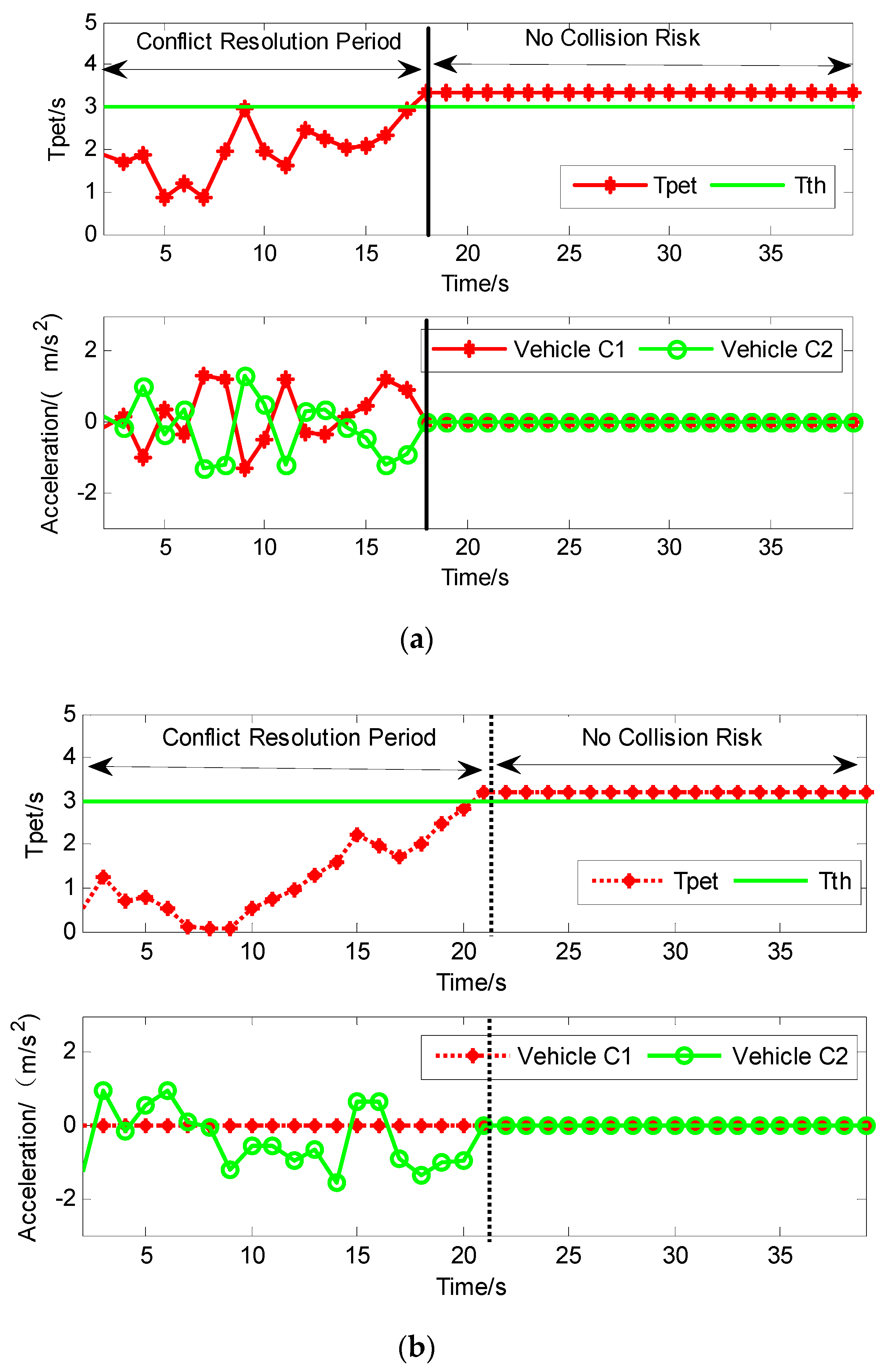 Sustainability 14 03838 g004