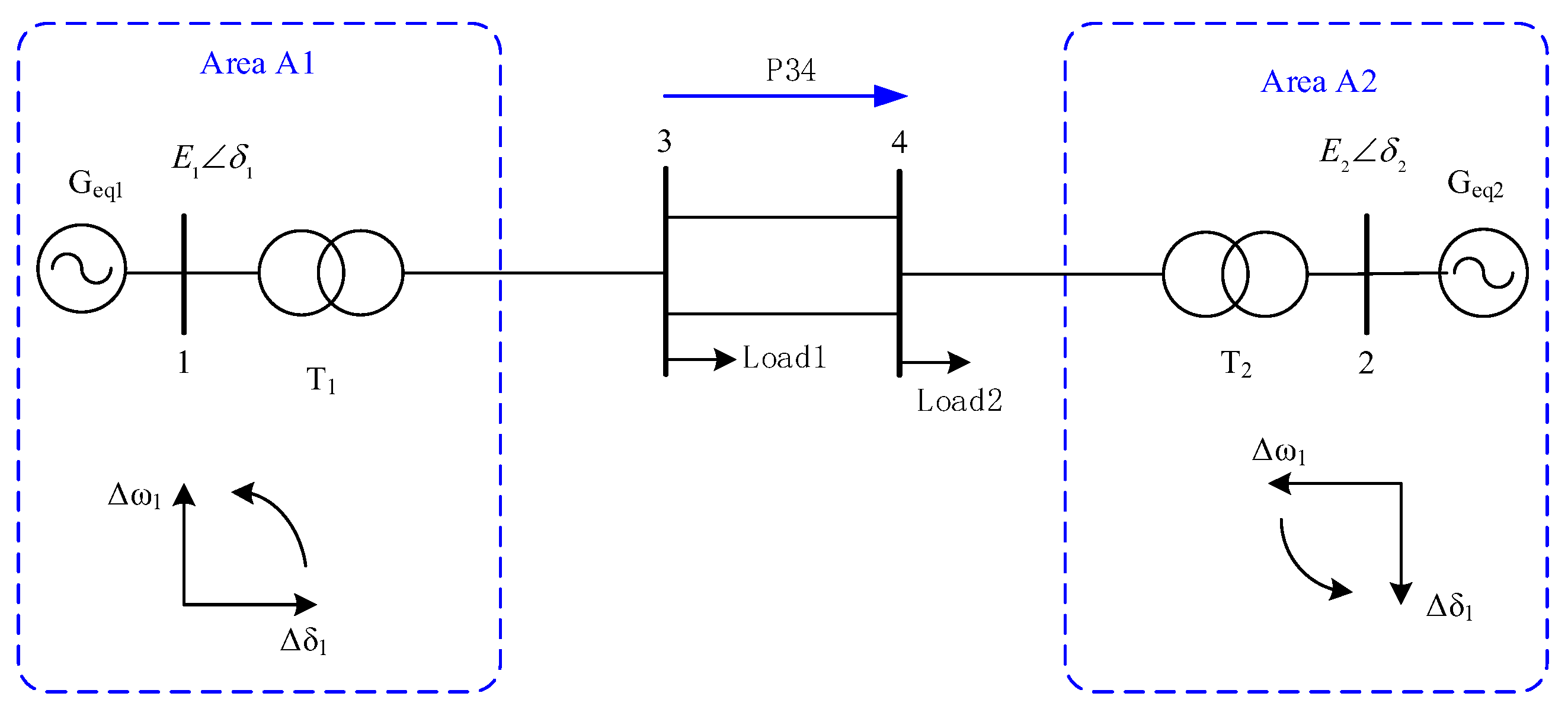 Sustainability 14 03841 g001