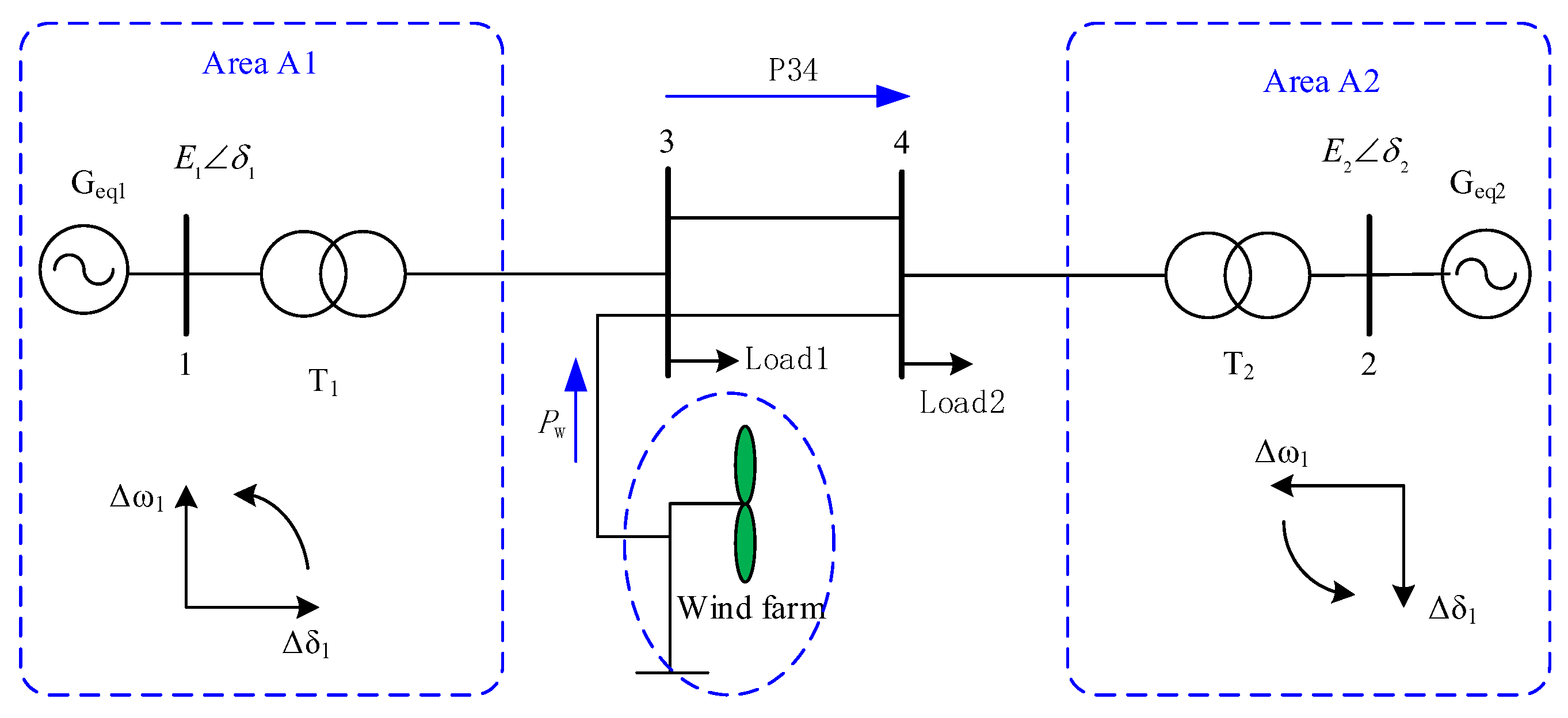 Sustainability 14 03841 g002