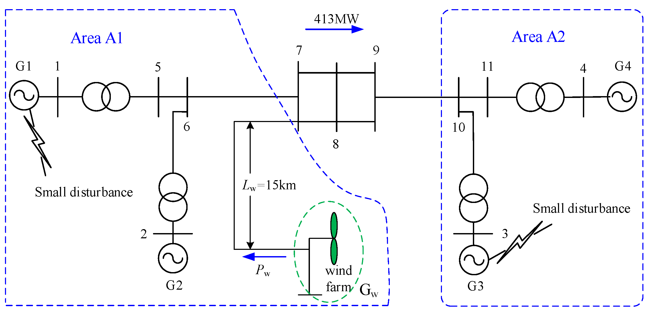 Sustainability 14 03841 g004