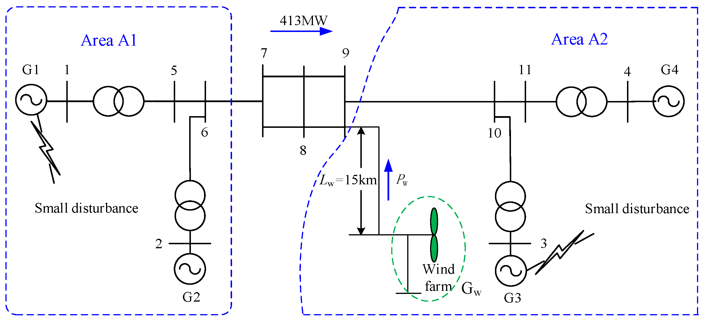 Sustainability 14 03841 g005