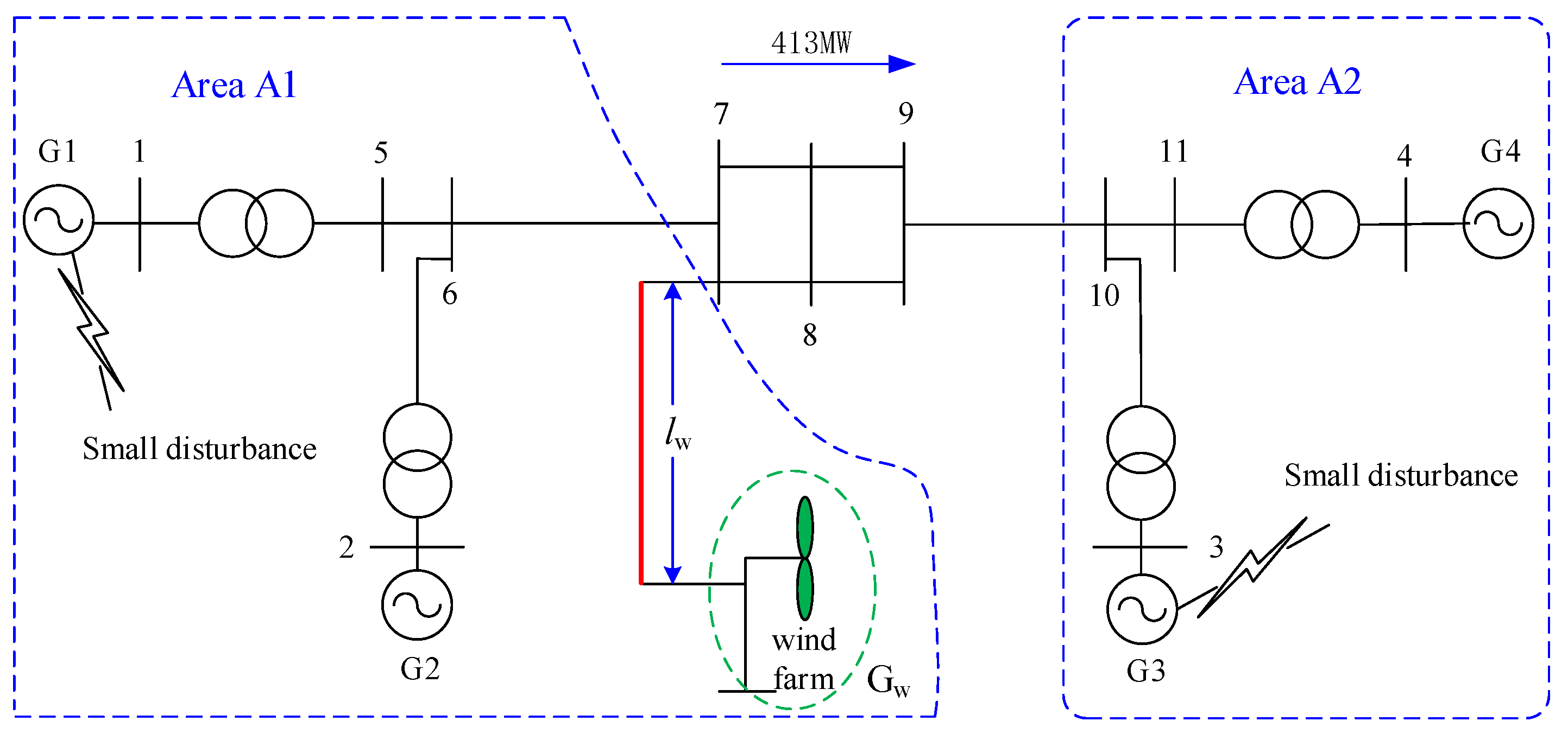 Sustainability 14 03841 g008