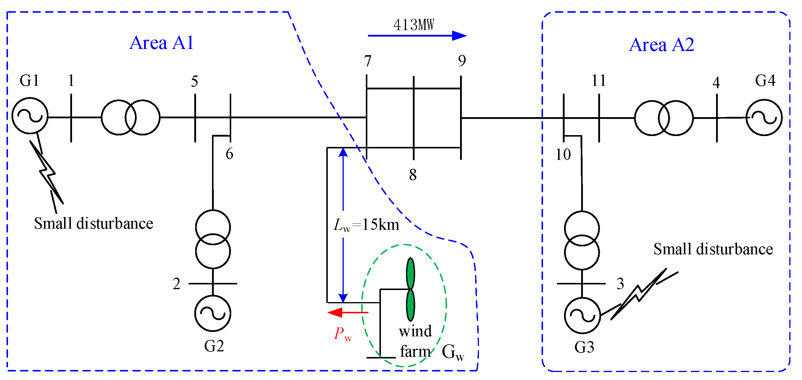 Sustainability 14 03841 g015