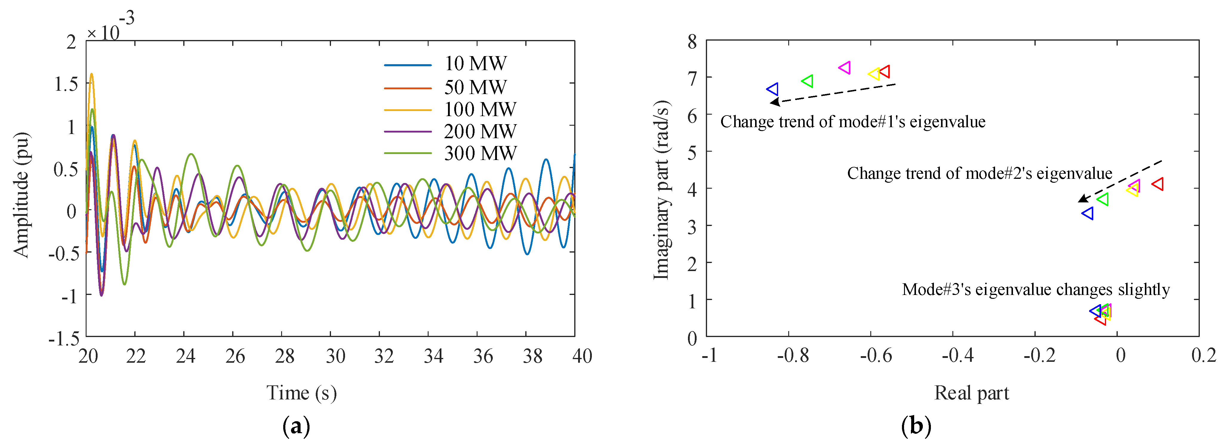 Sustainability 14 03841 g019