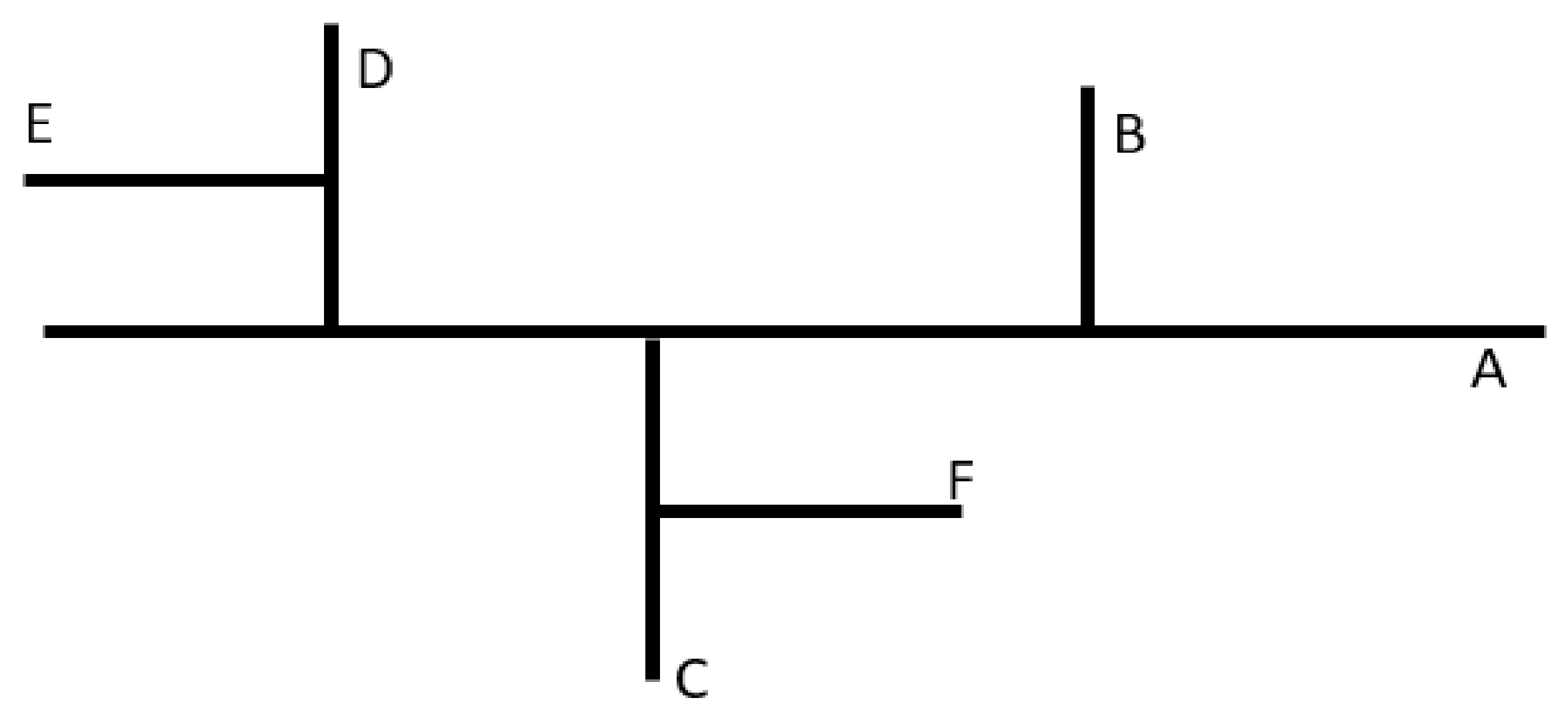 Sustainability 14 03846 g002 550