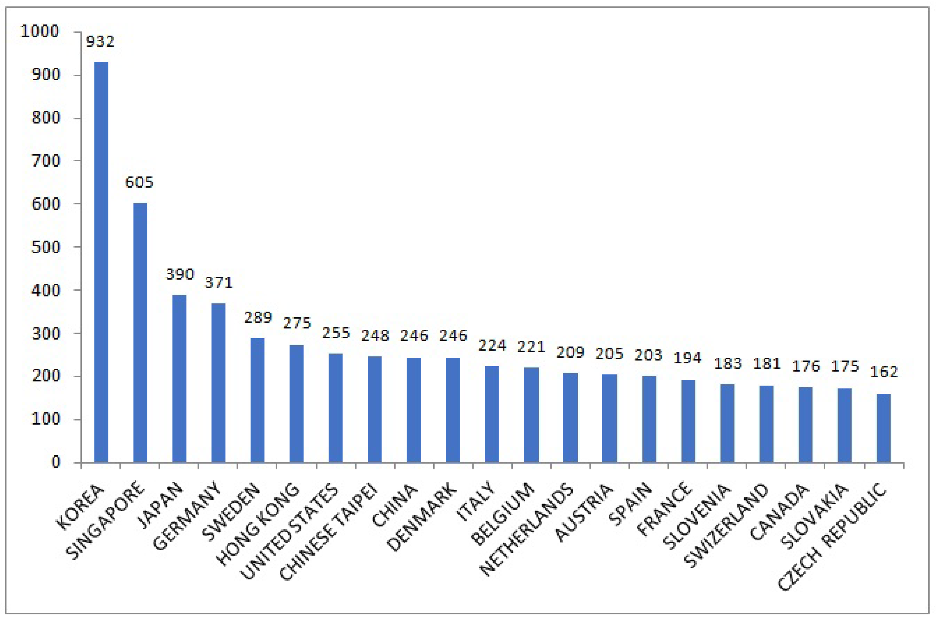 Sustainability 14 03848 g008