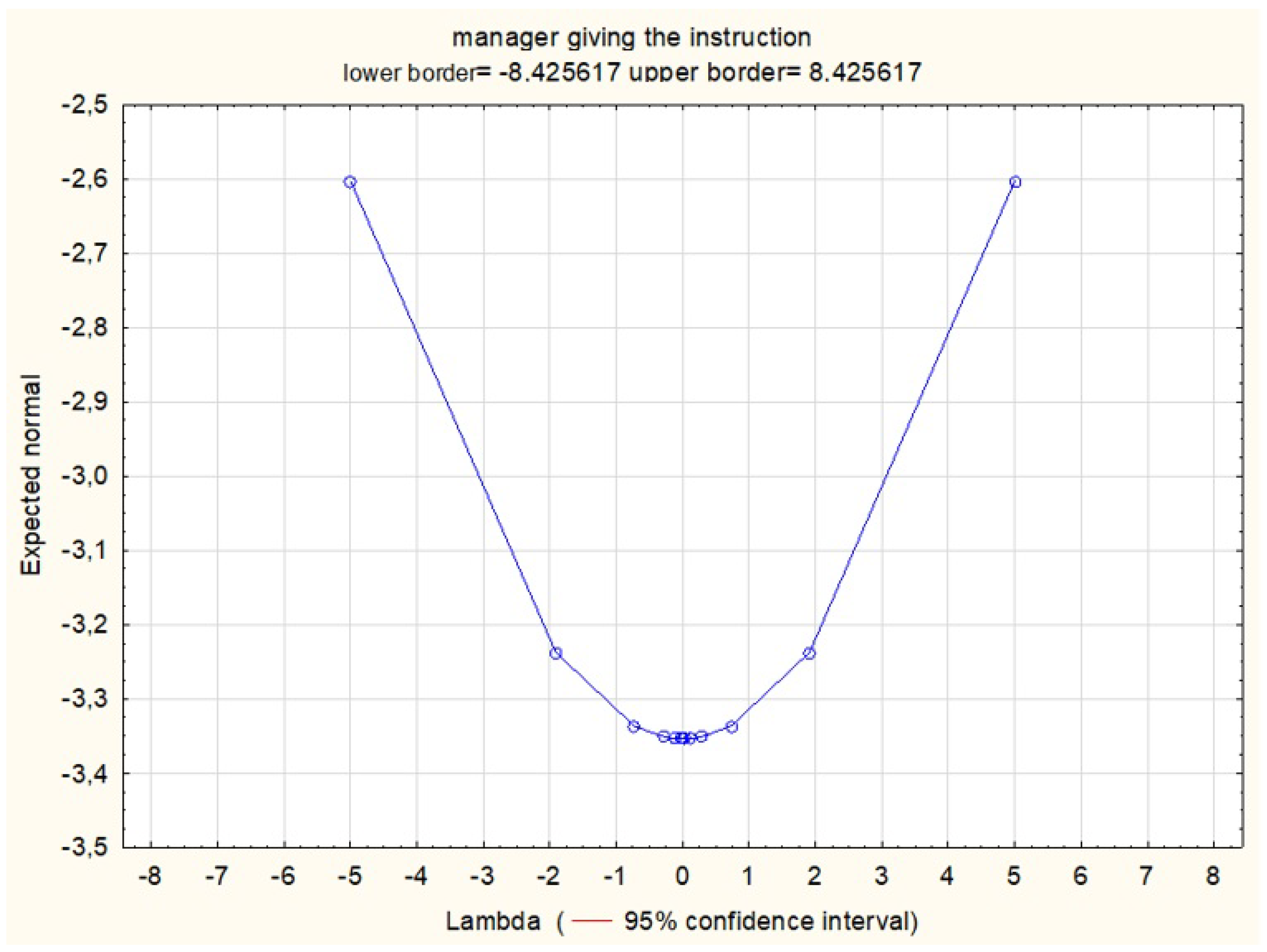 Sustainability 14 03848 g014