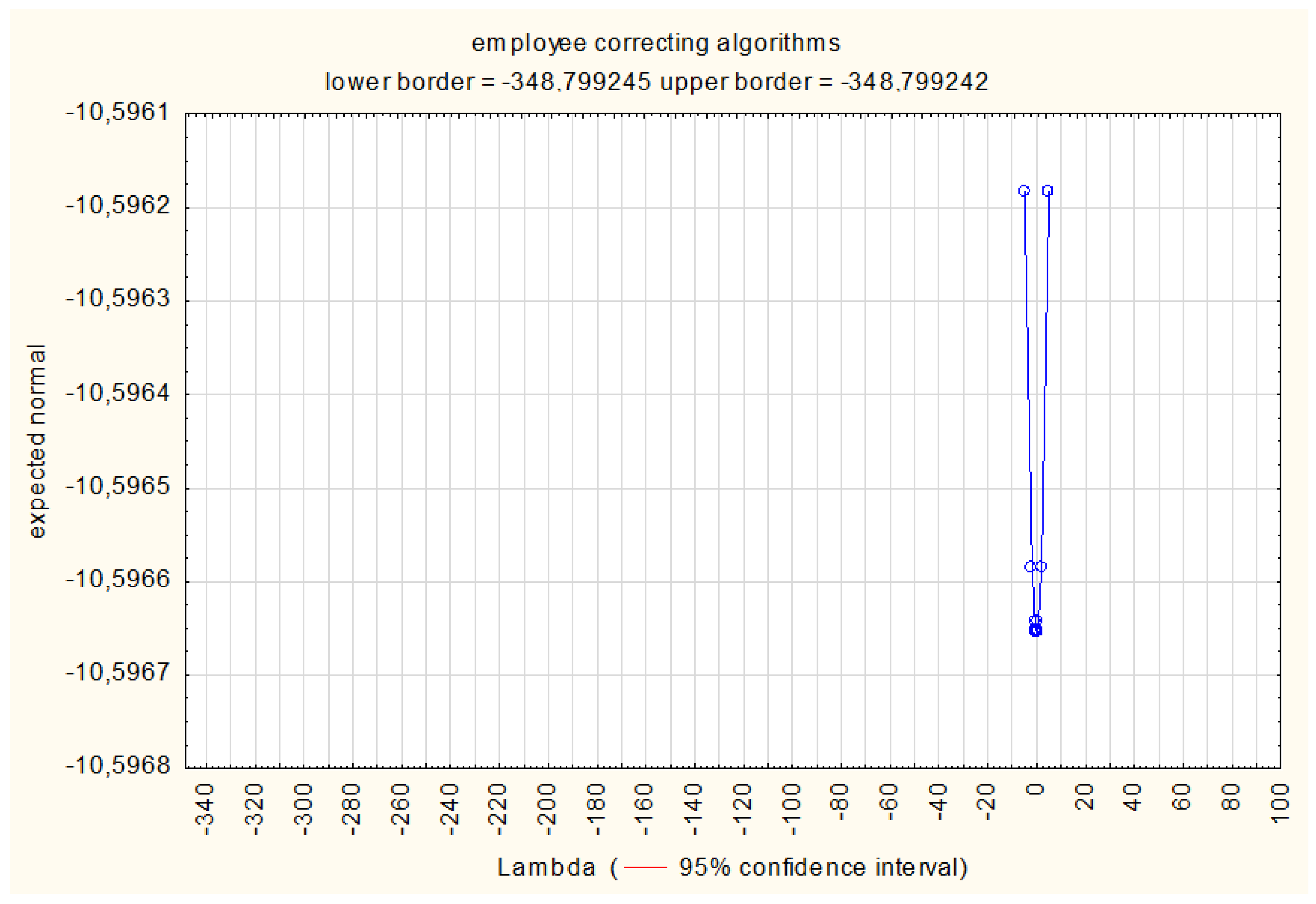 Sustainability 14 03848 g017