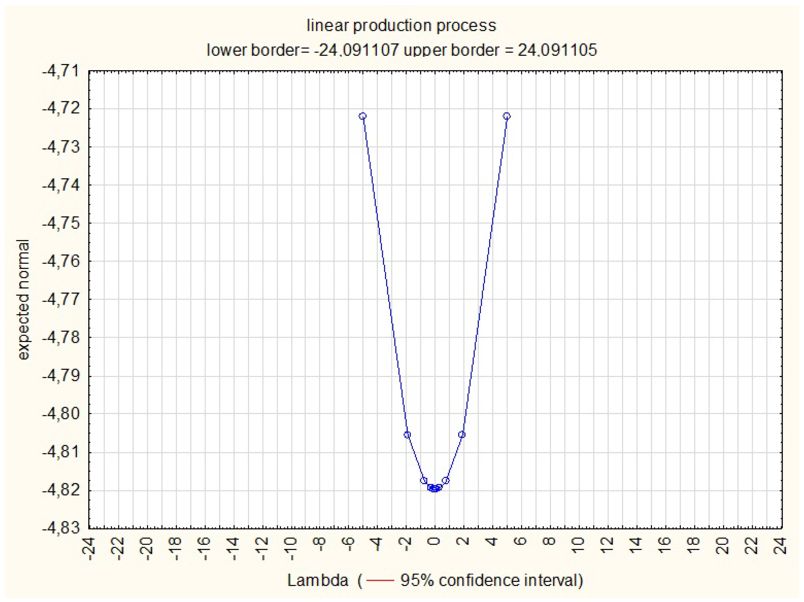 Sustainability 14 03848 g018