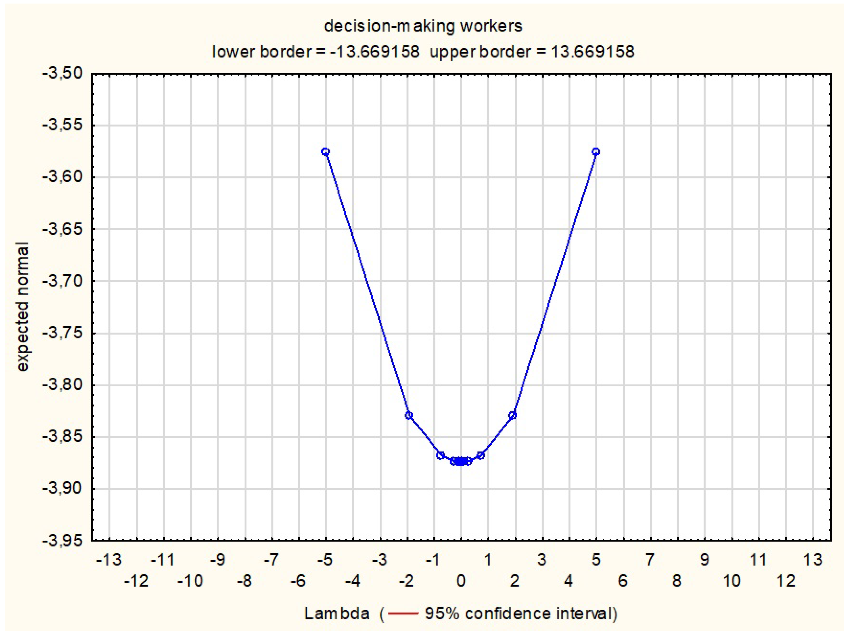 Sustainability 14 03848 g019